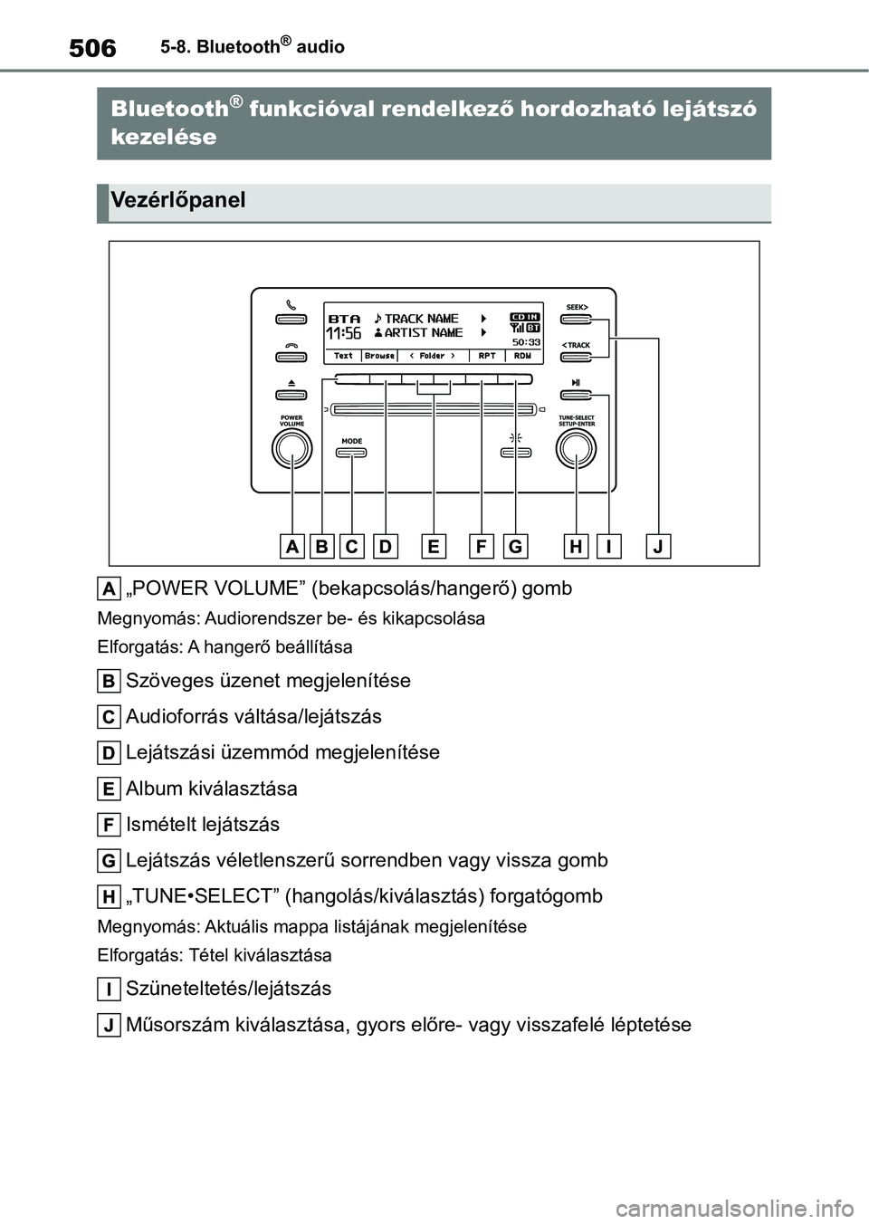 TOYOTA COROLLA 2020 Kezelési útmutató (in Hungarian) 5065-8. Bluetooth® audio
5-8.Bluetooth® audio
„POWER VOLUME” (bekapcsolás/hangerő) gomb
Megnyomás: Audiorendszer be- és kikapcsolása
Elforgatás: A hangerő beállítása
Szöveges üzenet TOYOTA COROLLA 2020 Kezelési útmutató (in Hungarian) 5065-8. Bluetooth® audio
5-8.Bluetooth® audio
„POWER VOLUME” (bekapcsolás/hangerő) gomb
Megnyomás: Audiorendszer be- és kikapcsolása
Elforgatás: A hangerő beállítása
Szöveges üzenet