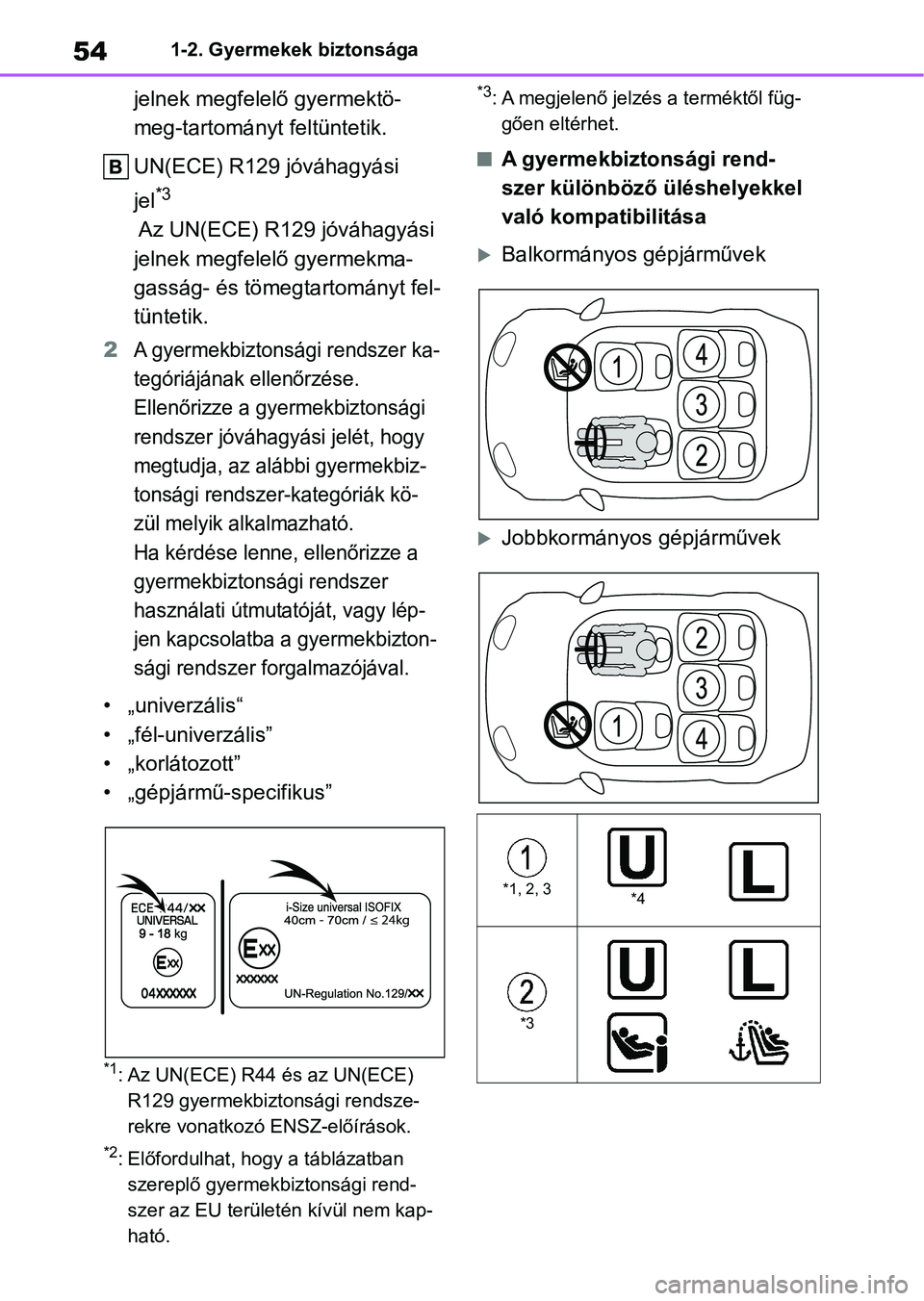 TOYOTA COROLLA 2020 Kezelési útmutató (in Hungarian) 541-2. Gyermekek biztonsága
jelnek megfelelő gyermektö-
meg-tartományt feltüntetik.
UN(ECE) R129 jóváhagyási
jel
*3
Az UN(ECE) R129 jóváhagyási
jelnek megfelelő gyermekma-
gasság- és TOYOTA COROLLA 2020 Kezelési útmutató (in Hungarian) 541-2. Gyermekek biztonsága
jelnek megfelelő gyermektö-
meg-tartományt feltüntetik.
UN(ECE) R129 jóváhagyási
jel
*3
Az UN(ECE) R129 jóváhagyási
jelnek megfelelő gyermekma-
gasság- és