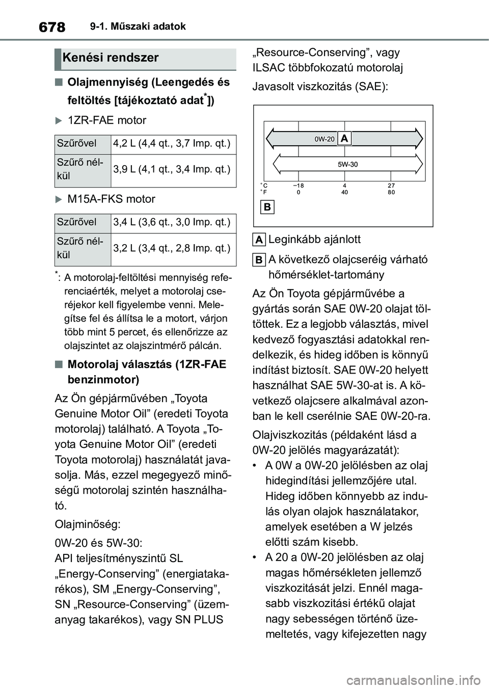 TOYOTA COROLLA 2020  Kezelési útmutató (in Hungarian) 6789-1. Műszaki adatok
nOlajmennyiség (Leengedés és 
feltöltés [tájékoztató adat
*])
1ZR-FAE motor
M15A-FKS motor
*: A motorolaj-feltöltési mennyiség refe-renciaérték, melyet a mot
