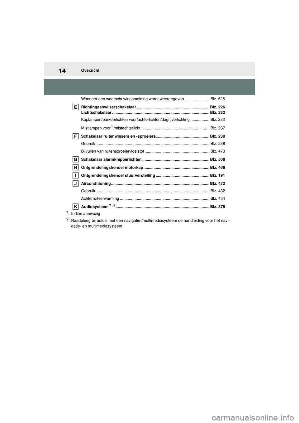 TOYOTA COROLLA 2021  Instructieboekje (in Dutch) 14Overzicht
COROLLA HV_TMMT_EE Wanneer een waarschuwingsmelding wordt weergegeven ...................... Blz. 526
Richtingaanwijzerschakelaar ..........................................................