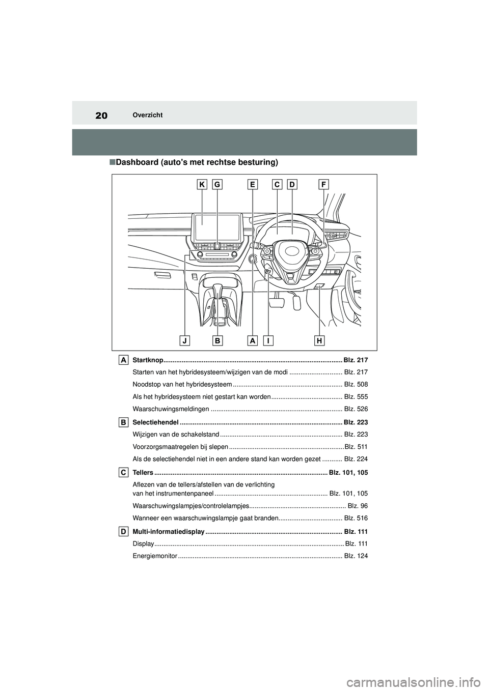 TOYOTA COROLLA 2020 Instructieboekje (in Dutch) 20Overzicht
COROLLA HV_TMMT_EE
■ Dashboard (autos met rechtse besturing)
Startknop.................................................................................................. Blz. 217
Starten TOYOTA COROLLA 2020 Instructieboekje (in Dutch) 20Overzicht
COROLLA HV_TMMT_EE
■ Dashboard (autos met rechtse besturing)
Startknop.................................................................................................. Blz. 217
Starten