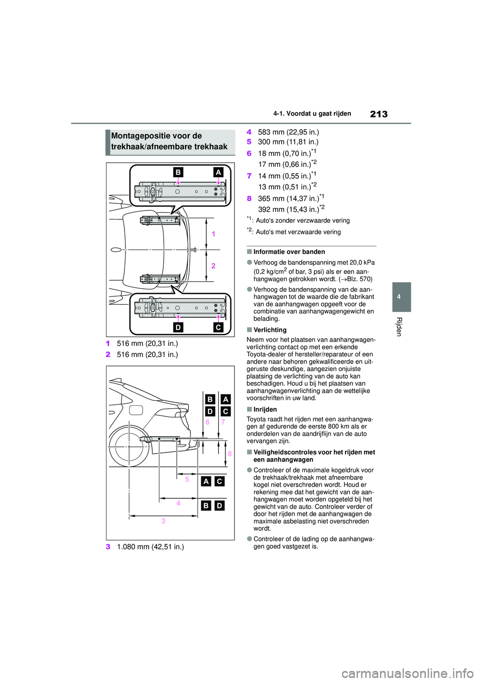 TOYOTA COROLLA 2020  Instructieboekje (in Dutch) 213
4
4-1. Voordat u gaat rijden
Rijden
COROLLA HV_TMMT_EE
1
516 mm (20,31 in.)
2 516 mm (20,31 in.)
3 1.080 mm (42,51 in.) 4
583 mm (22,95 in.)
5 300 mm (11,81 in.)
6 18 mm (0,70 in.)
*1
17 mm (0,66 