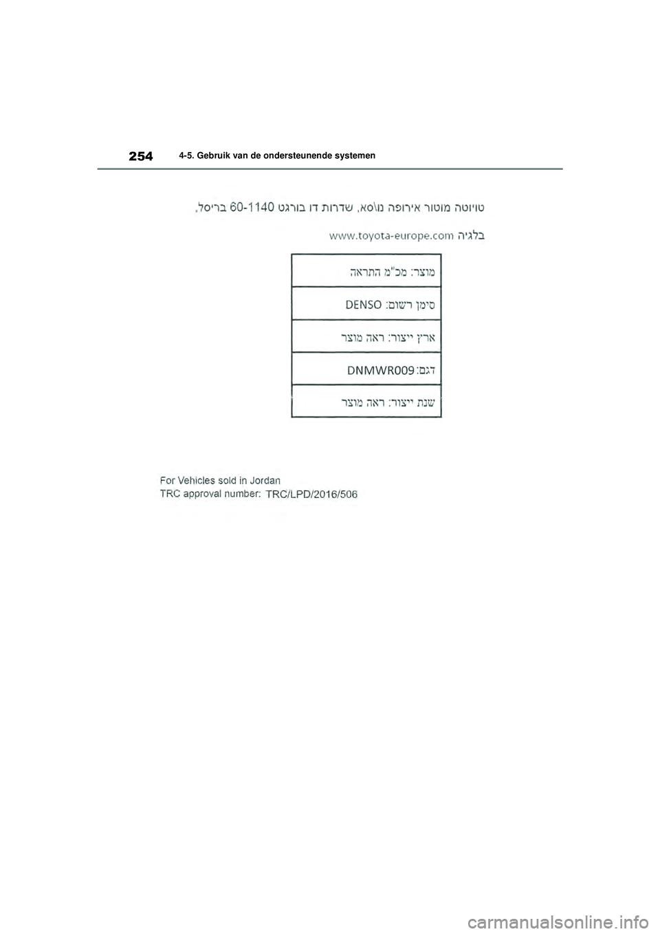TOYOTA COROLLA 2020  Instructieboekje (in Dutch) 2544-5. Gebruik van de ondersteunende systemen
COROLLA HV_TMMT_EE
COROLLA-HYBRID(TMMT)_OM_Europe_OM12P19E.book   Page 254  Tuesday, August 25, 2020  9:11 AM 
