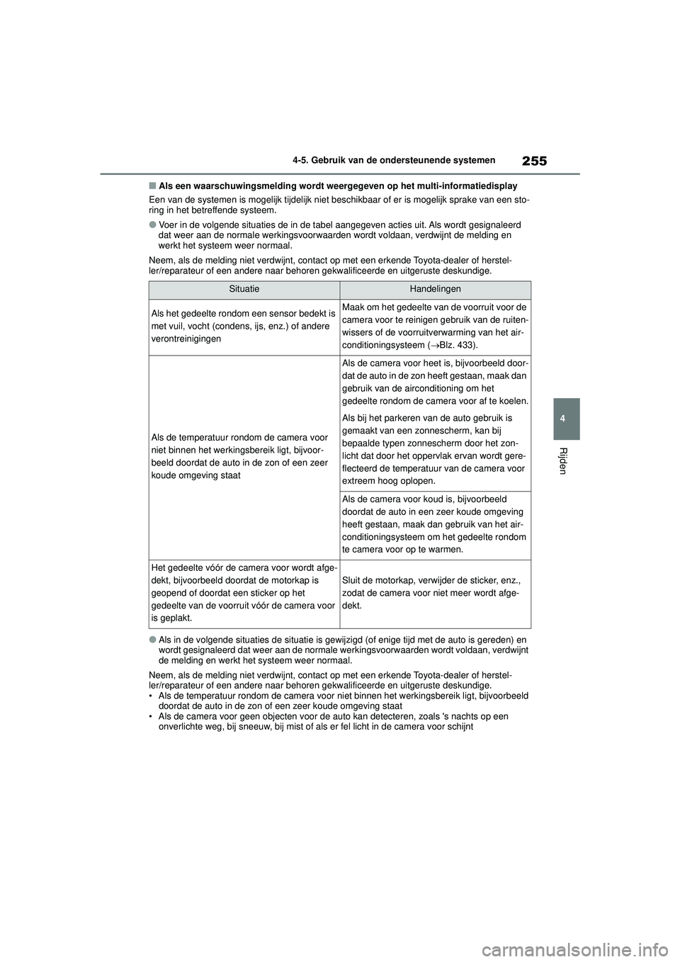 TOYOTA COROLLA 2020 Instructieboekje (in Dutch) 255
4
4-5. Gebruik van de ondersteunende systemen
Rijden
COROLLA HV_TMMT_EE
■Als een waarschuwingsmelding wordt weerge
geven op het multi-informatiedisplay
Een van de systemen is mogelijk tijdelijk TOYOTA COROLLA 2020 Instructieboekje (in Dutch) 255
4
4-5. Gebruik van de ondersteunende systemen
Rijden
COROLLA HV_TMMT_EE
■Als een waarschuwingsmelding wordt weerge
geven op het multi-informatiedisplay
Een van de systemen is mogelijk tijdelijk