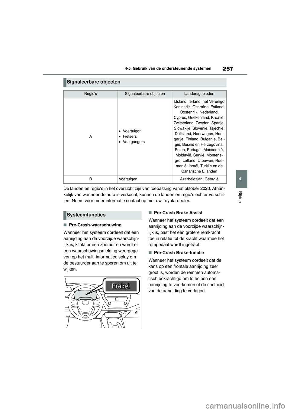 TOYOTA COROLLA 2020  Instructieboekje (in Dutch) 257
4
4-5. Gebruik van de ondersteunende systemen
Rijden
COROLLA HV_TMMT_EE
De landen en regios in het overzicht zijn
 van toepassing vanaf oktober 2020. Afhan-
kelijk van wanneer de auto is verkocht