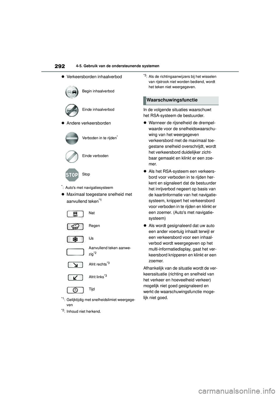 TOYOTA COROLLA 2020 Instructieboekje (in Dutch) 2924-5. Gebruik van de ondersteunende systemen
COROLLA HV_TMMT_EE
Verkeersborden inhaalverbod
Andere verkeersborden
*: Autos met navigatiesysteem
Maximaal toegestane snelheid met
aanvulle TOYOTA COROLLA 2020 Instructieboekje (in Dutch) 2924-5. Gebruik van de ondersteunende systemen
COROLLA HV_TMMT_EE
Verkeersborden inhaalverbod
Andere verkeersborden
*: Autos met navigatiesysteem
Maximaal toegestane snelheid met
aanvulle