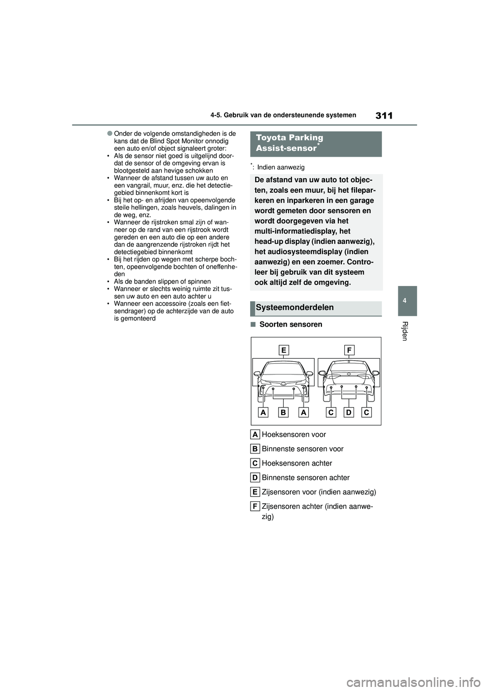 TOYOTA COROLLA 2020 Instructieboekje (in Dutch) 311
4
4-5. Gebruik van de ondersteunende systemen
Rijden
COROLLA HV_TMMT_EE
●Onder de volgende omstandigheden is de
kans dat de Blind Spot Monitor onnodig
een auto en/of object signaleert groter:
TOYOTA COROLLA 2020 Instructieboekje (in Dutch) 311
4
4-5. Gebruik van de ondersteunende systemen
Rijden
COROLLA HV_TMMT_EE
●Onder de volgende omstandigheden is de
kans dat de Blind Spot Monitor onnodig
een auto en/of object signaleert groter: