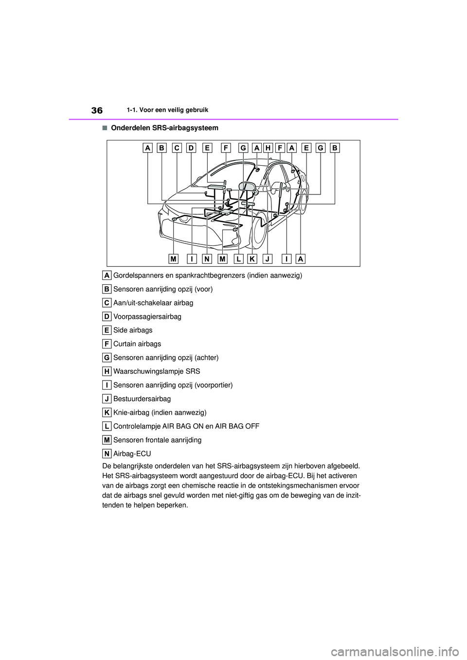 TOYOTA COROLLA 2020 Instructieboekje (in Dutch) 361-1. Voor een veilig gebruik
COROLLA HV_TMMT_EE
■Onderdelen SRS-airbagsysteem Gordelspanners en spankrachtbegrenzers (indien aanwezig)
Sensoren aanrijding opzij (voor)
Aan/uit-schakelaar airbag
Vo TOYOTA COROLLA 2020 Instructieboekje (in Dutch) 361-1. Voor een veilig gebruik
COROLLA HV_TMMT_EE
■Onderdelen SRS-airbagsysteem Gordelspanners en spankrachtbegrenzers (indien aanwezig)
Sensoren aanrijding opzij (voor)
Aan/uit-schakelaar airbag
Vo