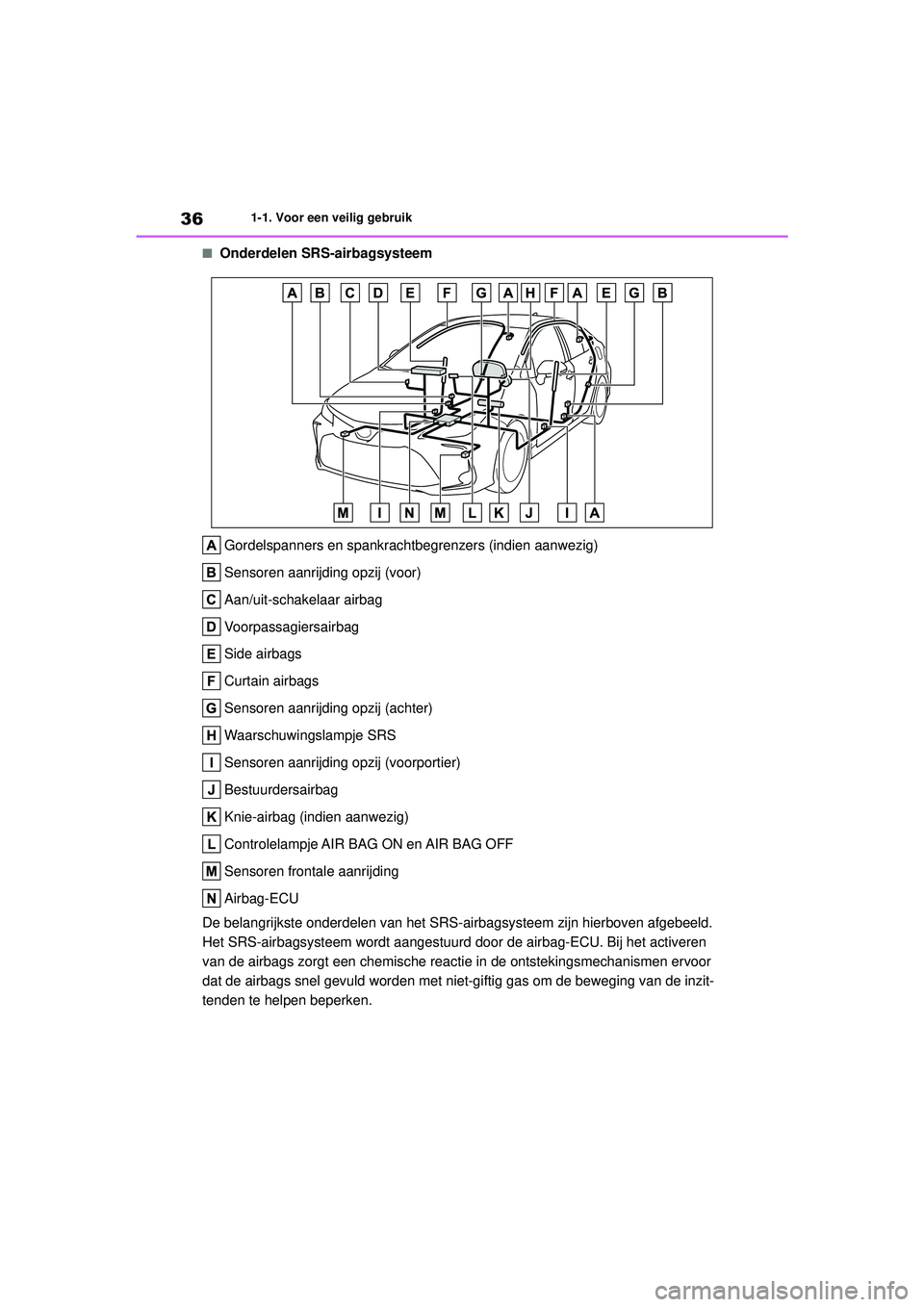 TOYOTA COROLLA 2021  Instructieboekje (in Dutch) 361-1. Voor een veilig gebruik
COROLLA HV_TMMT_EE
■Onderdelen SRS-airbagsysteem Gordelspanners en spankrachtbegrenzers (indien aanwezig)
Sensoren aanrijding opzij (voor)
Aan/uit-schakelaar airbag
Vo