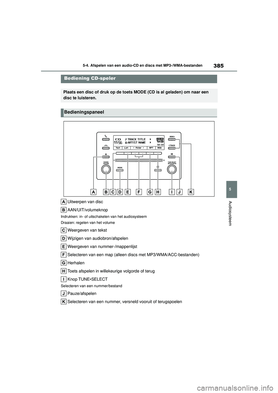 TOYOTA COROLLA 2020 Instructieboekje (in Dutch) 385
5
5-4. Afspelen van een audio-CD en discs met MP3-/WMA-bestanden
Audiosysteem
COROLLA HV_TMMT_EE
5-4.Afspelen van een audio-CD en discs met MP3-/WMA-bestanden
Uitwerpen van disc
AAN/UIT/volumeknop TOYOTA COROLLA 2020 Instructieboekje (in Dutch) 385
5
5-4. Afspelen van een audio-CD en discs met MP3-/WMA-bestanden
Audiosysteem
COROLLA HV_TMMT_EE
5-4.Afspelen van een audio-CD en discs met MP3-/WMA-bestanden
Uitwerpen van disc
AAN/UIT/volumeknop