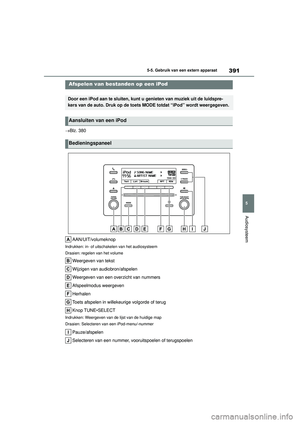 TOYOTA COROLLA 2020 Instructieboekje (in Dutch) 391
5
5-5. Gebruik van een extern apparaat
Audiosysteem
COROLLA HV_TMMT_EE
5-5.Gebruik van een extern apparaat
Blz. 380
AAN/UIT/volumeknop
Indrukken: in- of uitschakelen van het audiosysteem
Draaie TOYOTA COROLLA 2020 Instructieboekje (in Dutch) 391
5
5-5. Gebruik van een extern apparaat
Audiosysteem
COROLLA HV_TMMT_EE
5-5.Gebruik van een extern apparaat
Blz. 380
AAN/UIT/volumeknop
Indrukken: in- of uitschakelen van het audiosysteem
Draaie