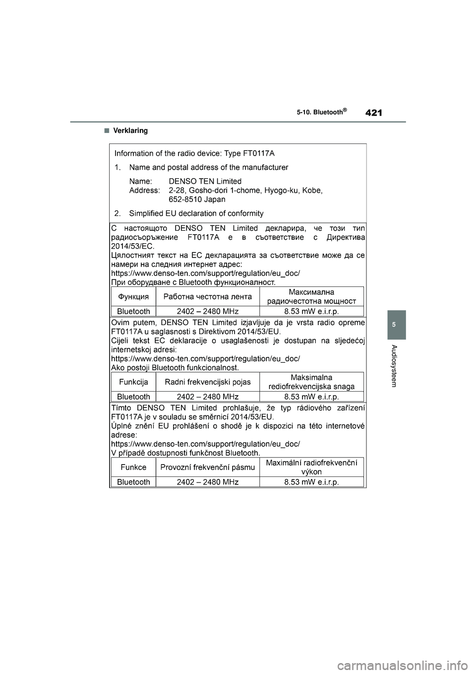 TOYOTA COROLLA 2020  Instructieboekje (in Dutch) 421
5
5-10. Bluetooth
®
Audiosysteem
COROLLA HV_TMMT_EE
■Ve r k l a r i ng
COROLLA-HYBRID(TMMT)_OM_Europe_OM12P19E.book  
Page 421  Tuesday, August 25, 2020  9:11 AM 