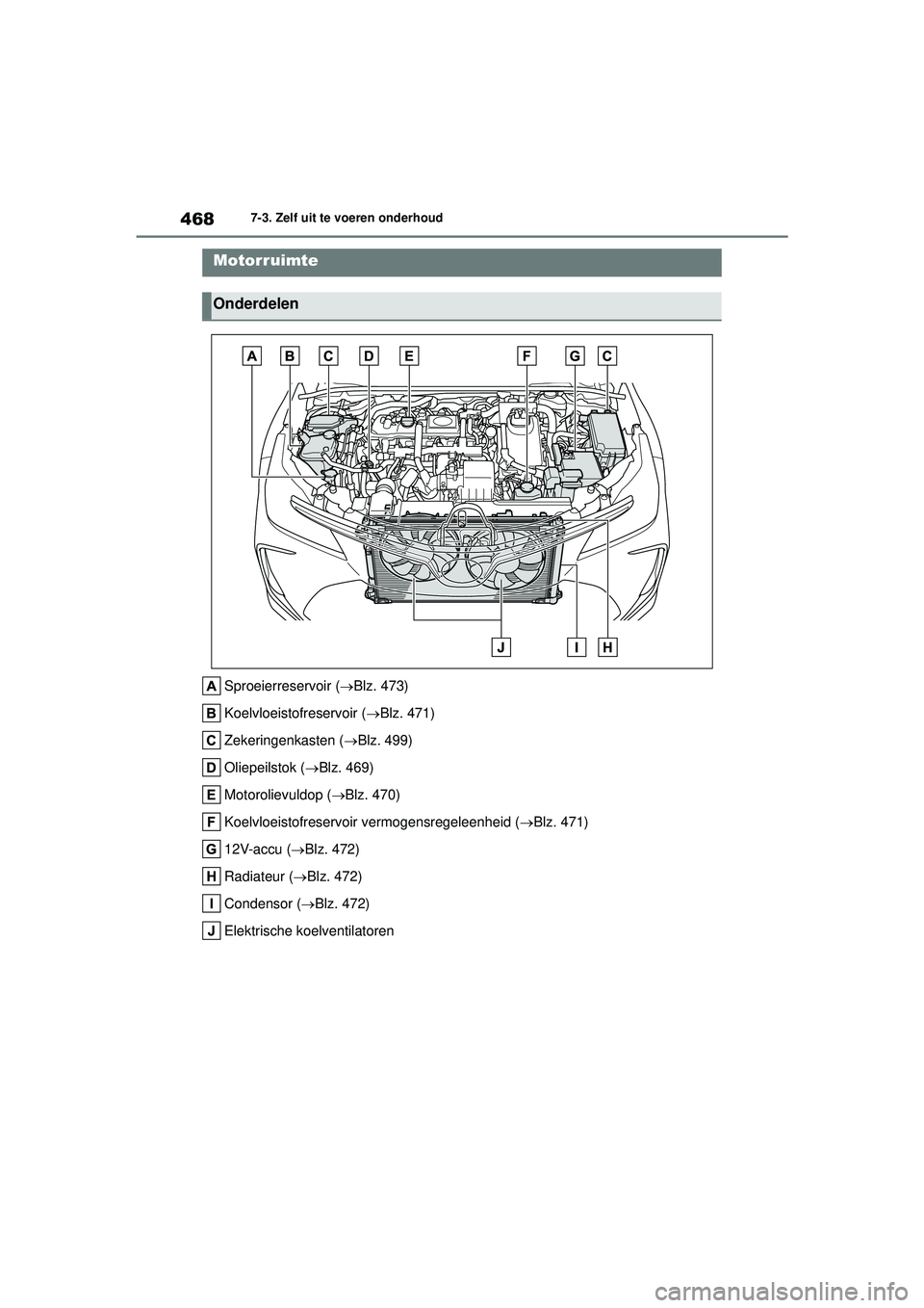 TOYOTA COROLLA 2020  Instructieboekje (in Dutch) 4687-3. Zelf uit te voeren onderhoud
COROLLA HV_TMMT_EE
Sproeierreservoir ( Blz. 473)
Koelvloeistofreservoir ( Blz. 471)
Zekeringenkasten ( Blz. 499)
Oliepeilstok ( Blz. 469)
Motorolievuld
