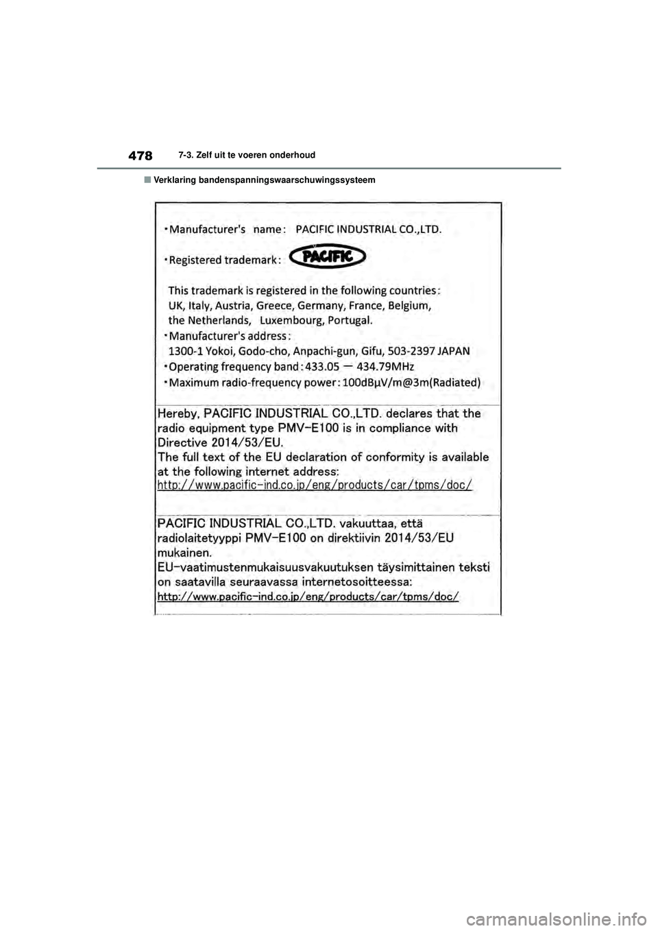 TOYOTA COROLLA 2020  Instructieboekje (in Dutch) 4787-3. Zelf uit te voeren onderhoud
COROLLA HV_TMMT_EE
■Verklaring bandenspanningswaarschuwingssysteem
COROLLA-HYBRID(TMMT)_OM_Europe_OM12P19E.book   Page 478  Tuesday, August 25, 2020  9:11 AM 