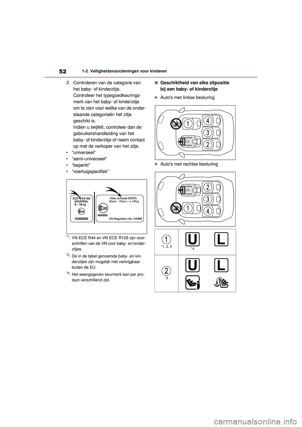 TOYOTA COROLLA 2020 Instructieboekje (in Dutch) 521-2. Veiligheidsvoorzieningen voor kinderen
COROLLA HV_TMMT_EE
2 Controleren van de categorie van
het baby- of kinderzitje.
Controleer het typegoedkeurings-
merk van het baby- of kinderzitje
om te TOYOTA COROLLA 2020 Instructieboekje (in Dutch) 521-2. Veiligheidsvoorzieningen voor kinderen
COROLLA HV_TMMT_EE
2 Controleren van de categorie van
het baby- of kinderzitje.
Controleer het typegoedkeurings-
merk van het baby- of kinderzitje
om te