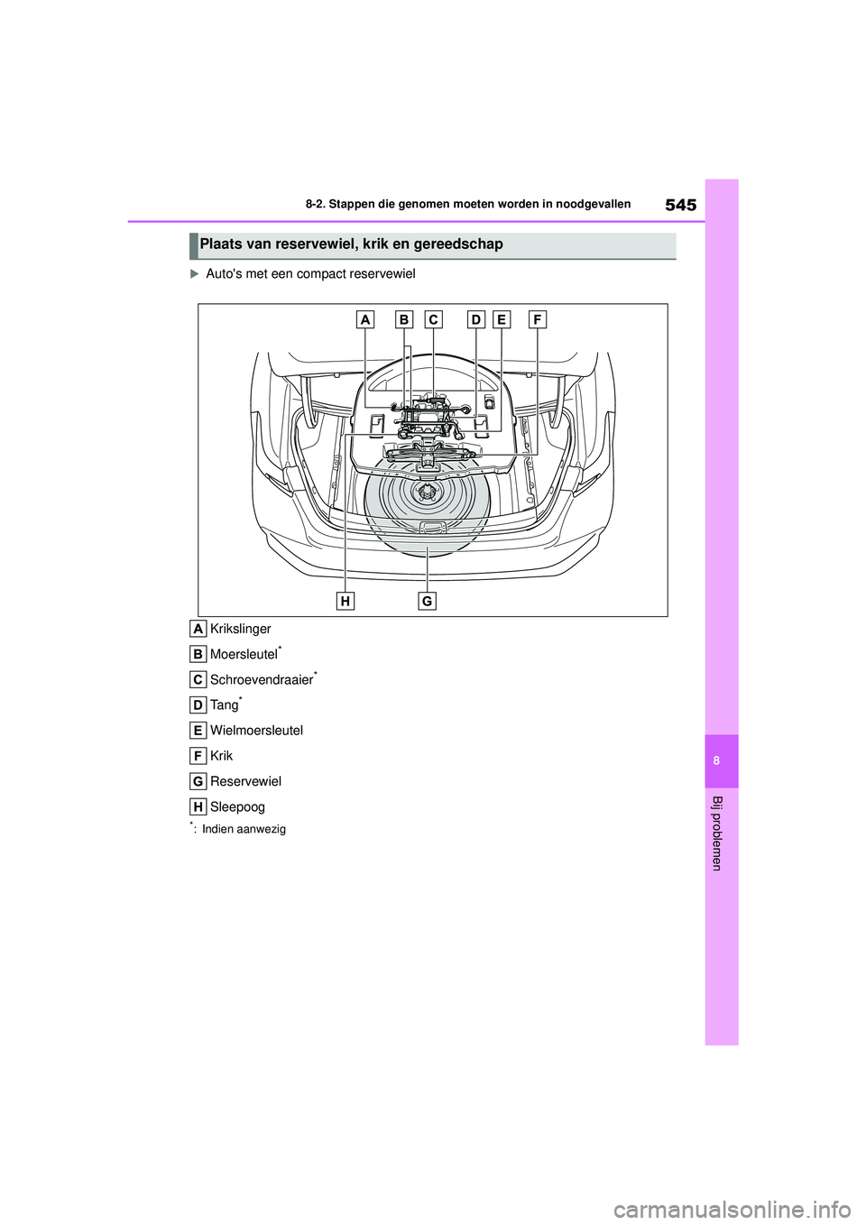TOYOTA COROLLA 2020  Instructieboekje (in Dutch) 545
8
8-2. Stappen die genomen moeten worden in noodgevallen
Bij problemen
COROLLA HV_TMMT_EE 
Autos met een compact reservewiel
Krikslinger
Moersleutel
*
Schroevendraaier*
Tang*
Wielmoersleutel
K