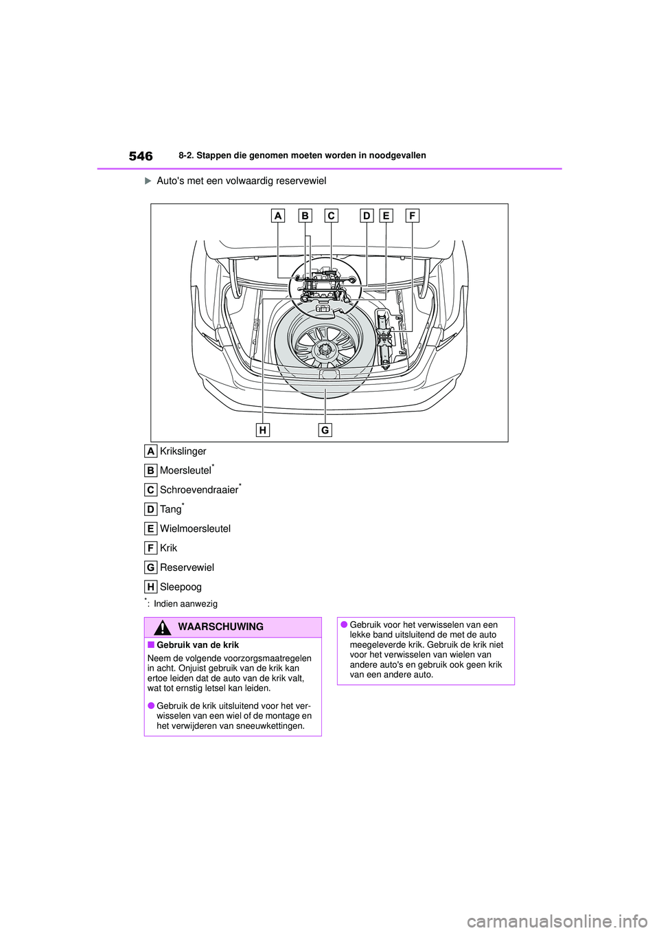 TOYOTA COROLLA 2020  Instructieboekje (in Dutch) 5468-2. Stappen die genomen moeten worden in noodgevallen
COROLLA HV_TMMT_EE 
Autos met een volwaardig reservewiel
Krikslinger
Moersleutel
*
Schroevendraaier*
Tang*
Wielmoersleutel
Krik
Reservewie