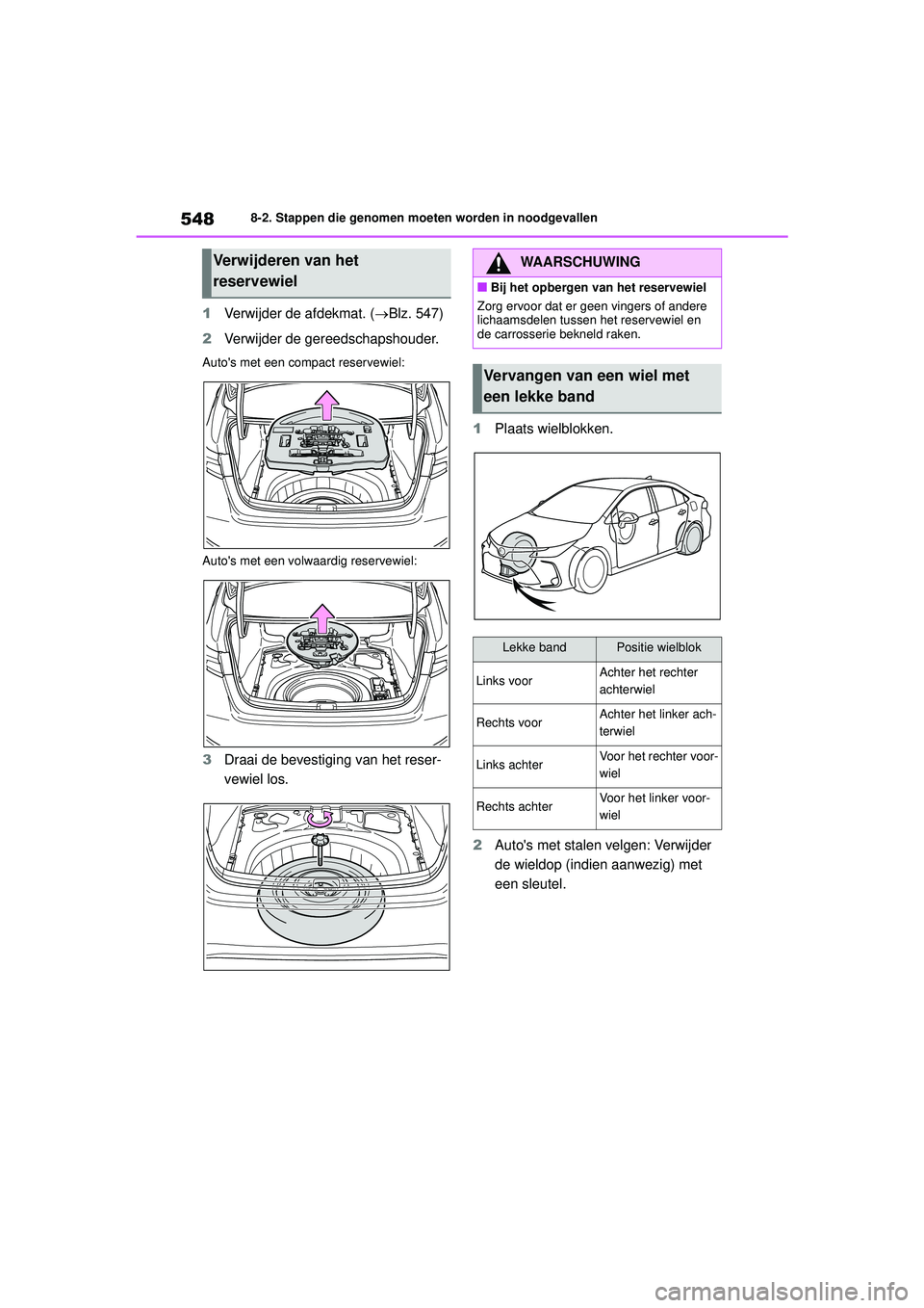 TOYOTA COROLLA 2020  Instructieboekje (in Dutch) 5488-2. Stappen die genomen moeten worden in noodgevallen
COROLLA HV_TMMT_EE
1 Verwijder de afdekmat. ( Blz. 547)
2 Verwijder de gereedschapshouder.
Autos met een compact reservewiel:
Autos met e