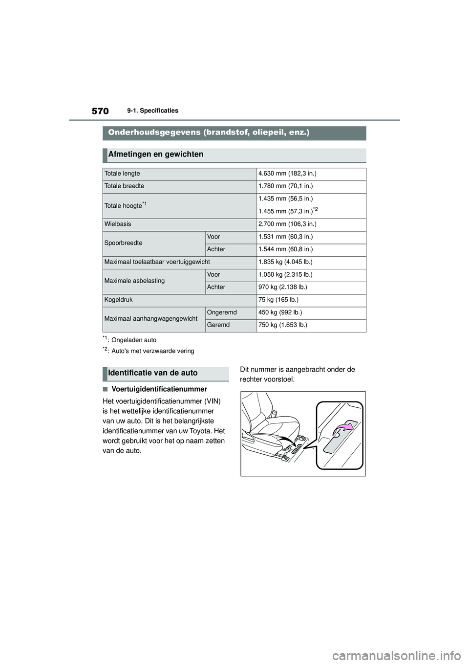 TOYOTA COROLLA 2020 Instructieboekje (in Dutch) 5709-1. Specificaties
COROLLA HV_TMMT_EE
9-1.Specificaties
*1: Ongeladen auto
*2: Autos met verzwaarde vering
■Voertuigidentificatienummer
Het voertuigidentificatienummer (VIN)
is het wettelijke i TOYOTA COROLLA 2020 Instructieboekje (in Dutch) 5709-1. Specificaties
COROLLA HV_TMMT_EE
9-1.Specificaties
*1: Ongeladen auto
*2: Autos met verzwaarde vering
■Voertuigidentificatienummer
Het voertuigidentificatienummer (VIN)
is het wettelijke i