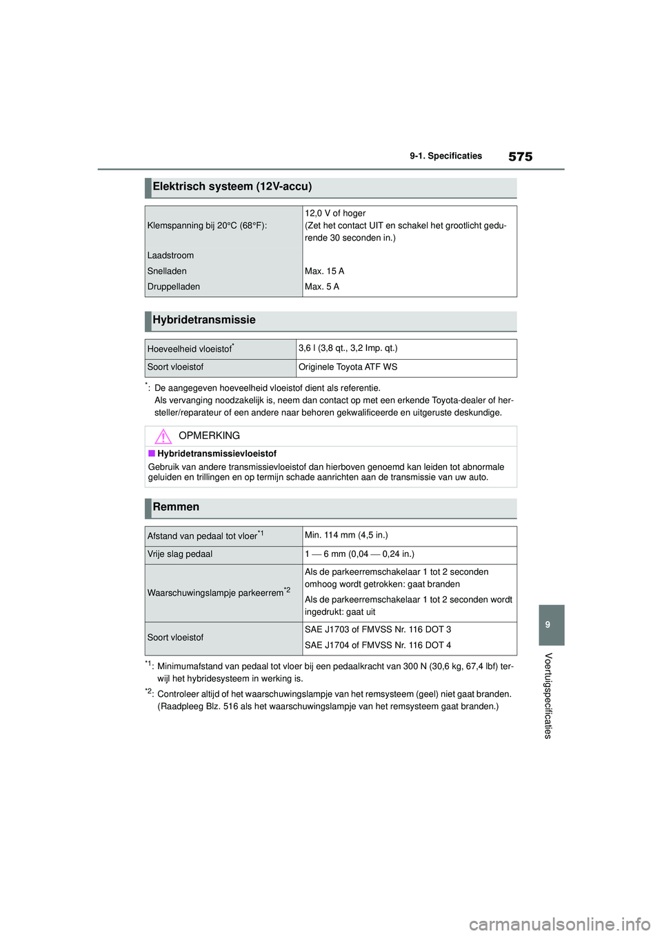 TOYOTA COROLLA 2020 Instructieboekje (in Dutch) 575
9
9-1. Specificaties
Voertuigspecificaties
COROLLA HV_TMMT_EE
*: De aangegeven hoeveelheid vloeistof dient als referentie.
Als vervanging noodzakelijk is, neem dan contac t op met een erkende Toyo TOYOTA COROLLA 2020 Instructieboekje (in Dutch) 575
9
9-1. Specificaties
Voertuigspecificaties
COROLLA HV_TMMT_EE
*: De aangegeven hoeveelheid vloeistof dient als referentie.
Als vervanging noodzakelijk is, neem dan contac t op met een erkende Toyo