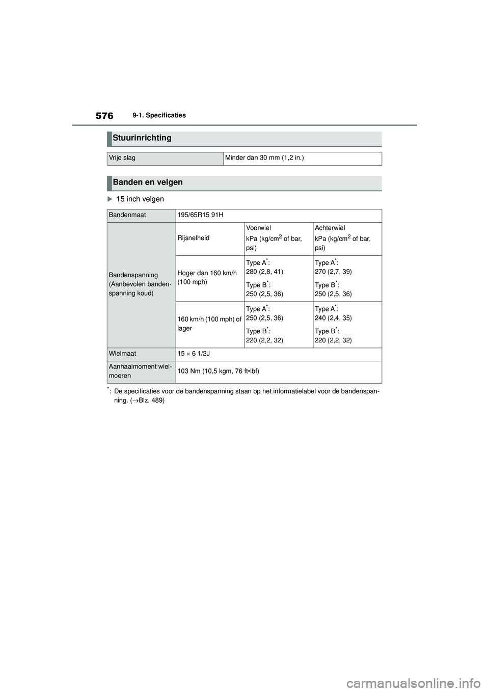 TOYOTA COROLLA 2020 Instructieboekje (in Dutch) 5769-1. Specificaties
COROLLA HV_TMMT_EE
15 inch velgen
*: De specificaties voor de bandenspanning st
aan op het informatielabel voor de bandenspan-
ning. ( Blz. 489)
Stuurinrichting
Vrije slag TOYOTA COROLLA 2020 Instructieboekje (in Dutch) 5769-1. Specificaties
COROLLA HV_TMMT_EE
15 inch velgen
*: De specificaties voor de bandenspanning st
aan op het informatielabel voor de bandenspan-
ning. ( Blz. 489)
Stuurinrichting
Vrije slag