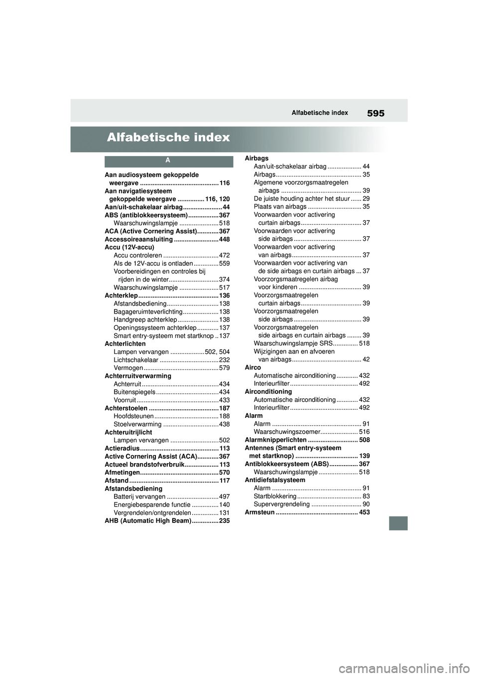 TOYOTA COROLLA 2020 Instructieboekje (in Dutch) 595Alfabetische index
COROLLA HV_TMMT_EE
Alfabetische index
A
Aan audiosysteem gekoppelde weergave ............................................ 116
Aan navigatiesysteem gekoppelde weergave .......... TOYOTA COROLLA 2020 Instructieboekje (in Dutch) 595Alfabetische index
COROLLA HV_TMMT_EE
Alfabetische index
A
Aan audiosysteem gekoppelde weergave ............................................ 116
Aan navigatiesysteem gekoppelde weergave ..........