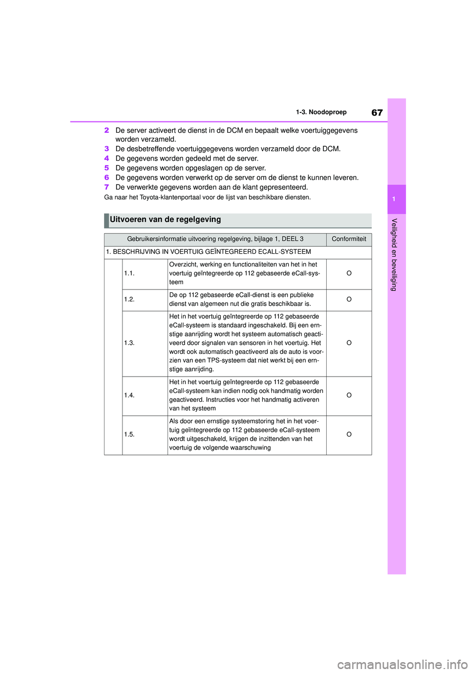 TOYOTA COROLLA 2021  Instructieboekje (in Dutch) 67
1
1-3. Noodoproep
Veiligheid en beveiliging
COROLLA HV_TMMT_EE
2
De server activeert de dienst in de  DCM en bepaalt welke voertuiggegevens 
worden verzameld.
3 De desbetreffende voertuiggegevens w