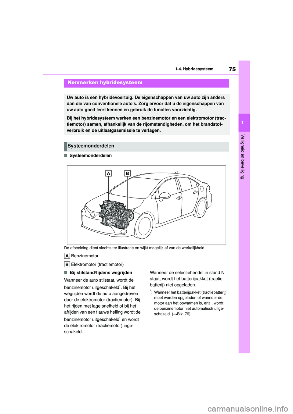 TOYOTA COROLLA 2020 Instructieboekje (in Dutch) 75
1
1-4. Hybridesysteem
Veiligheid en beveiliging
COROLLA HV_TMMT_EE
1-4.Hybridesysteem
■Systeemonderdelen
De afbeelding dient slechts ter illustrati
e en wijkt mogelijk af van de werkelijkheid.
Be TOYOTA COROLLA 2020 Instructieboekje (in Dutch) 75
1
1-4. Hybridesysteem
Veiligheid en beveiliging
COROLLA HV_TMMT_EE
1-4.Hybridesysteem
■Systeemonderdelen
De afbeelding dient slechts ter illustrati
e en wijkt mogelijk af van de werkelijkheid.
Be