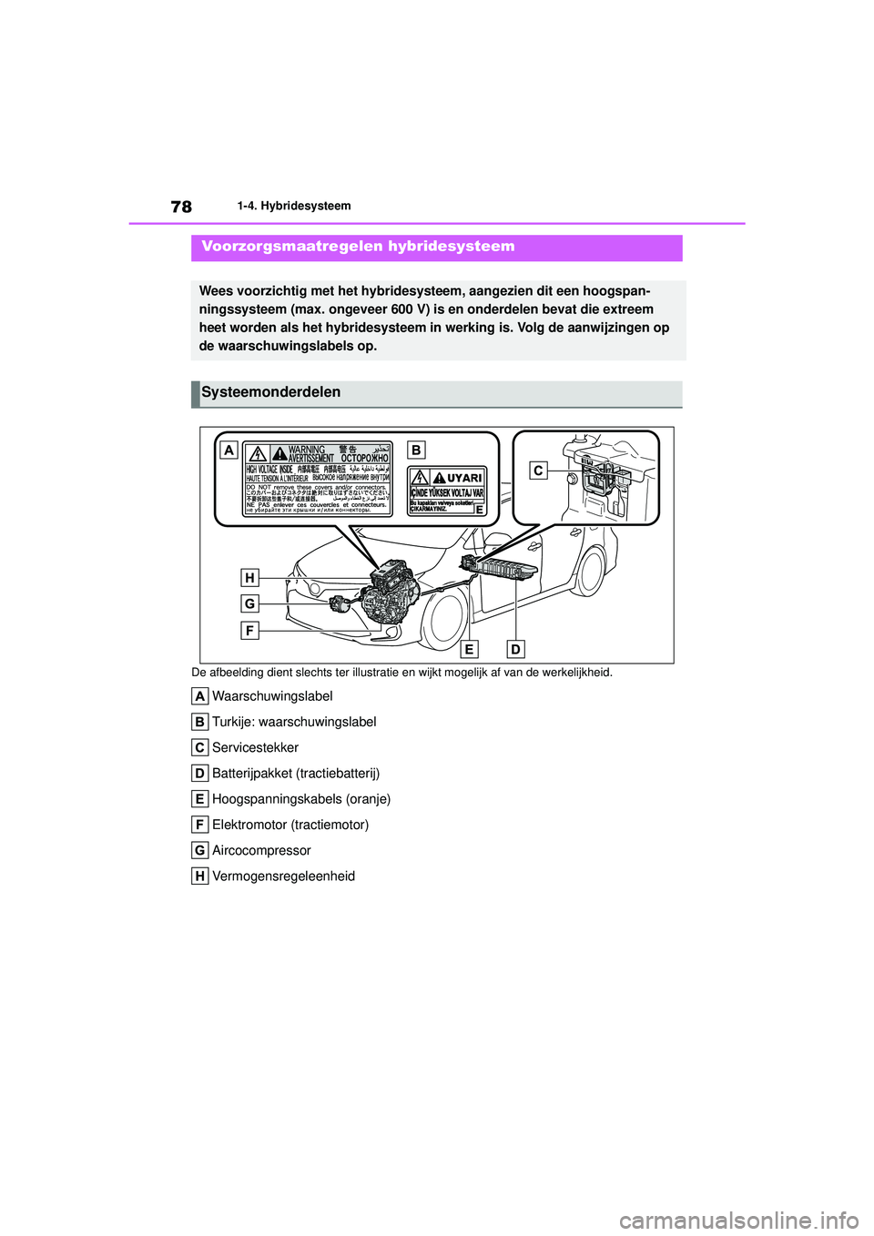 TOYOTA COROLLA 2020 Instructieboekje (in Dutch) 781-4. Hybridesysteem
COROLLA HV_TMMT_EE De afbeelding dient slechts ter illustrati
e en wijkt mogelijk af van de werkelijkheid.
Waarschuwingslabel
Turkije: waarschuwingslabel
Servicestekker
Batterijp TOYOTA COROLLA 2020 Instructieboekje (in Dutch) 781-4. Hybridesysteem
COROLLA HV_TMMT_EE De afbeelding dient slechts ter illustrati
e en wijkt mogelijk af van de werkelijkheid.
Waarschuwingslabel
Turkije: waarschuwingslabel
Servicestekker
Batterijp