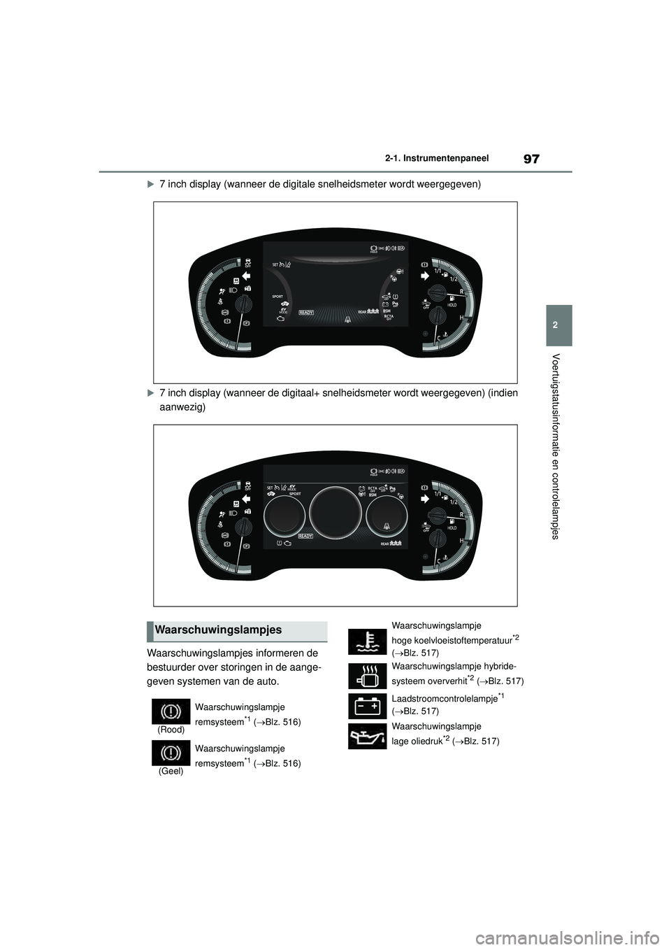 TOYOTA COROLLA 2020 Instructieboekje (in Dutch) 97
2
2-1. Instrumentenpaneel
Voertuigstatusinformatie en controlelampjes
COROLLA HV_TMMT_EE
7 inch display (wanneer de digitale snelheidsmeter wordt weergegeven)
7 inch display (wanneer de digi TOYOTA COROLLA 2020 Instructieboekje (in Dutch) 97
2
2-1. Instrumentenpaneel
Voertuigstatusinformatie en controlelampjes
COROLLA HV_TMMT_EE
7 inch display (wanneer de digitale snelheidsmeter wordt weergegeven)
7 inch display (wanneer de digi