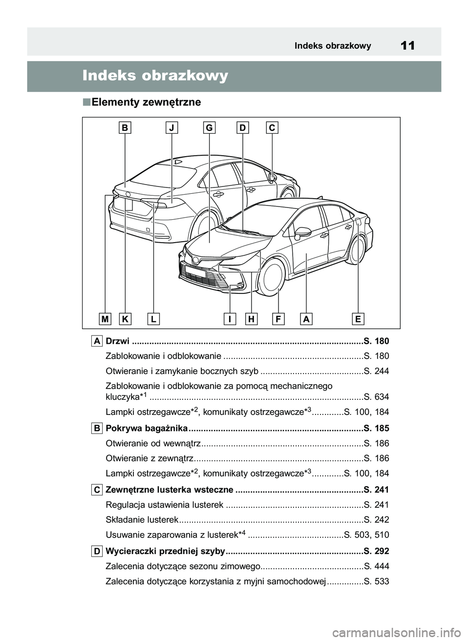 TOYOTA COROLLA 2020  Instrukcja obsługi (in Polish) Elementy zewn´trzne 
Drzwi ..............................................................................................S. 180
Zablokowanie i odblokowanie ...........................................
