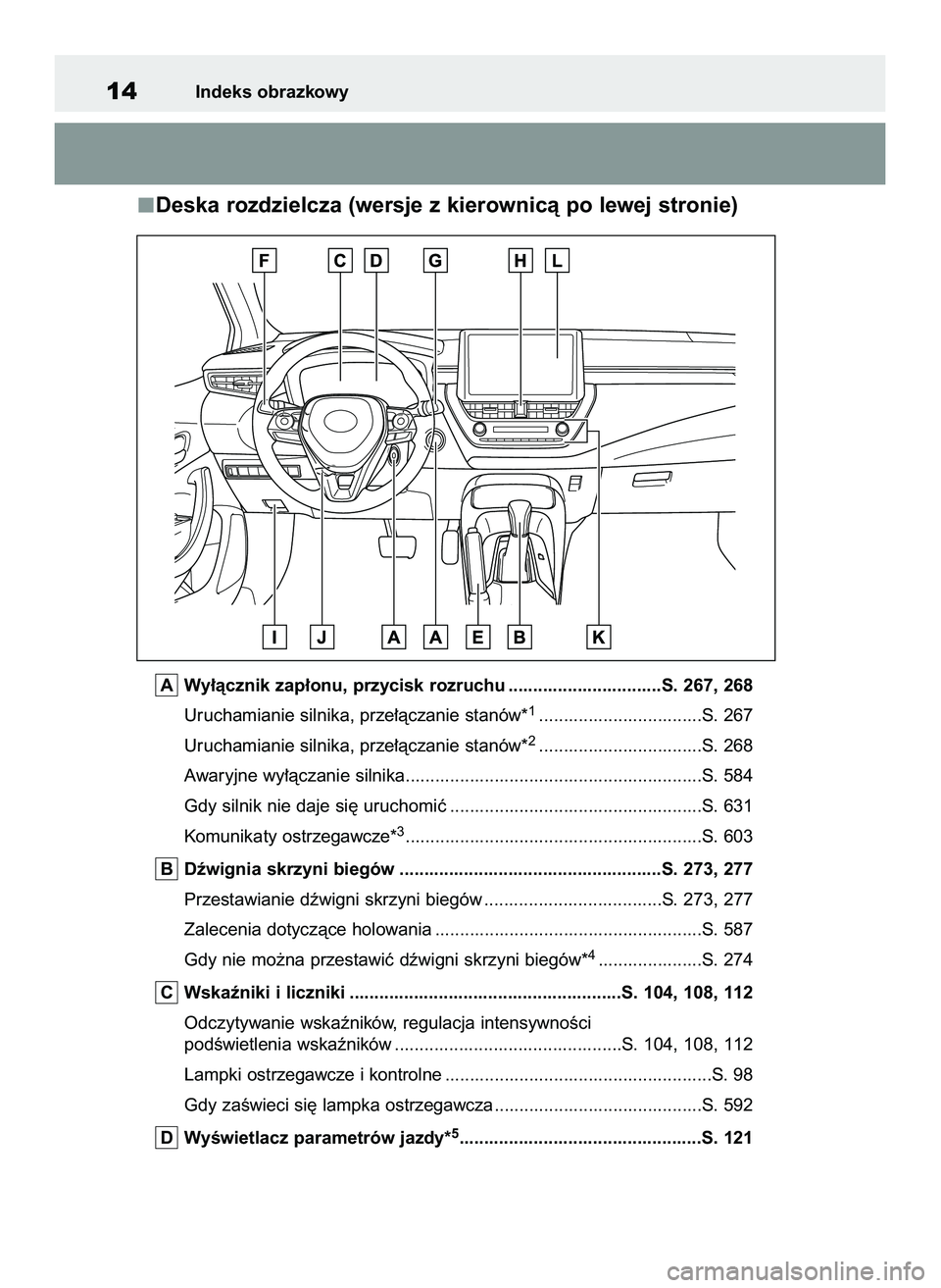 TOYOTA COROLLA 2020  Instrukcja obsługi (in Polish) Deska rozdzielcza (wersje z kierownicà po lewej stronie)
Wy∏àcznik zap∏onu, przycisk rozruchu ...............................S. 267, 268
Uruchamianie silnika, prze∏àczanie stanów*
1.........