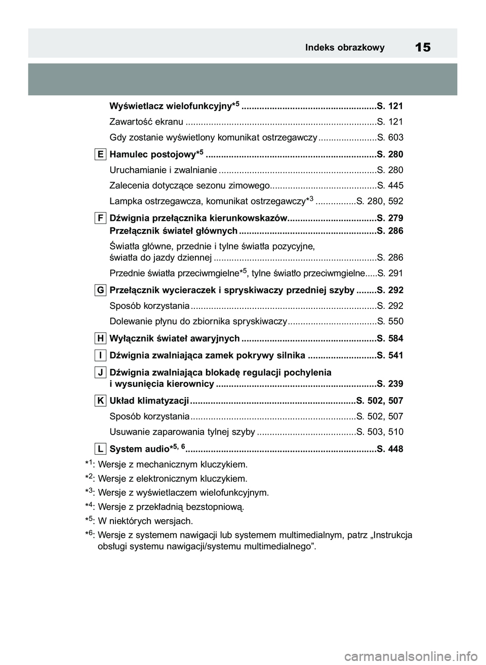 TOYOTA COROLLA 2020  Instrukcja obsługi (in Polish) WyÊwietlacz wielofunkcyjny*5.....................................................S. 121
Zawar toÊç ekranu ...........................................................................S. 121
Gdy zosta