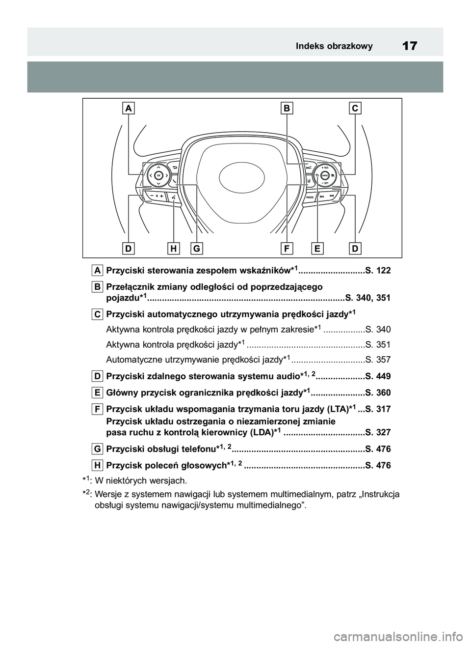 TOYOTA COROLLA 2020  Instrukcja obsługi (in Polish) Przyciski sterowania zespo∏em wskaêników*1...........................S. 122
Prze∏àcznik zmiany odleg∏oÊci od poprzedzajàcego 
pojazdu*
1.....................................................