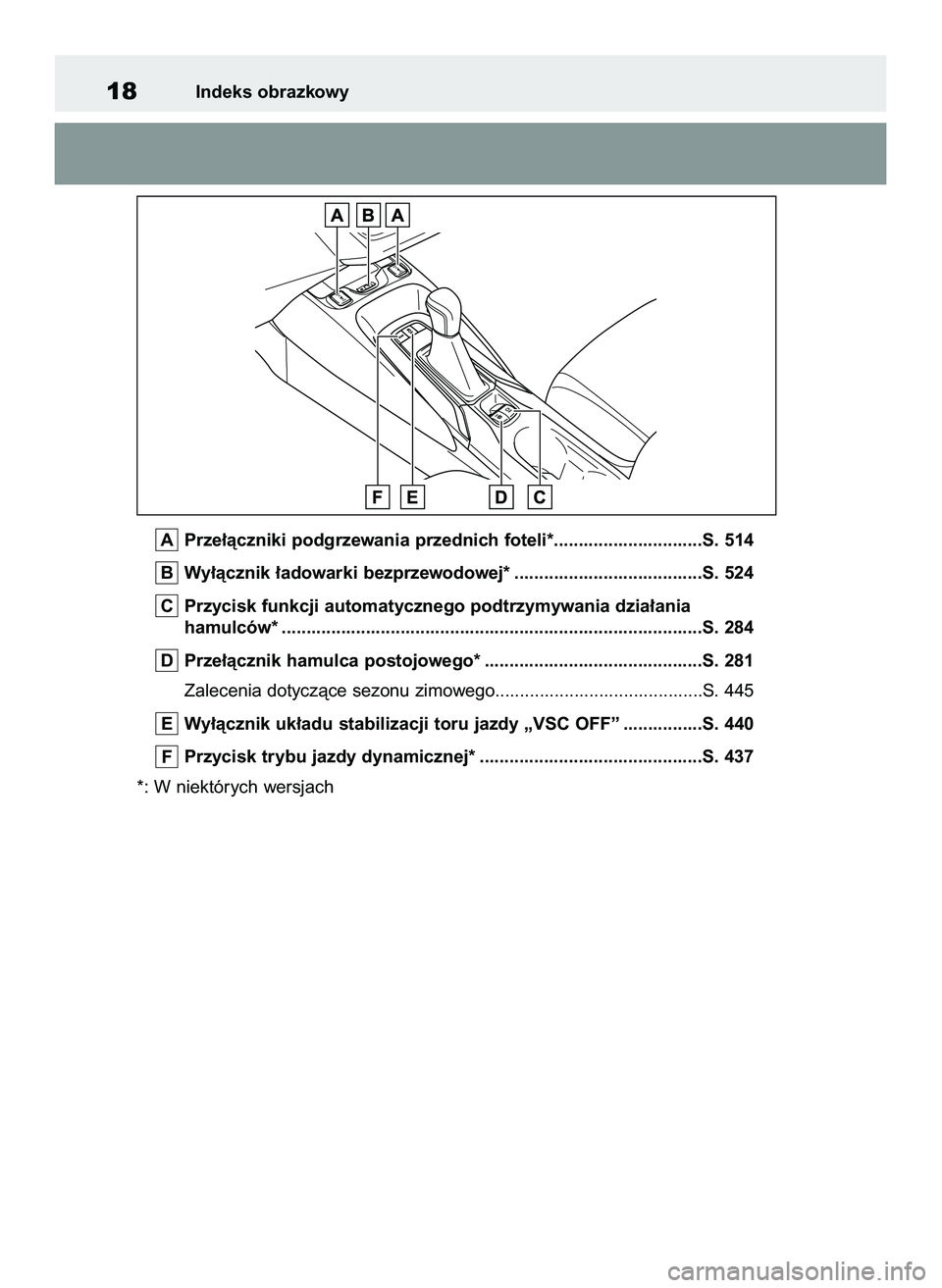 TOYOTA COROLLA 2020  Instrukcja obsługi (in Polish) Prze∏àczniki podgrzewania przednich foteli*..............................S. 514
Wy∏àcznik ∏adowarki bezprzewodowej* ......................................S. 524
Przycisk funkcji automatycznego