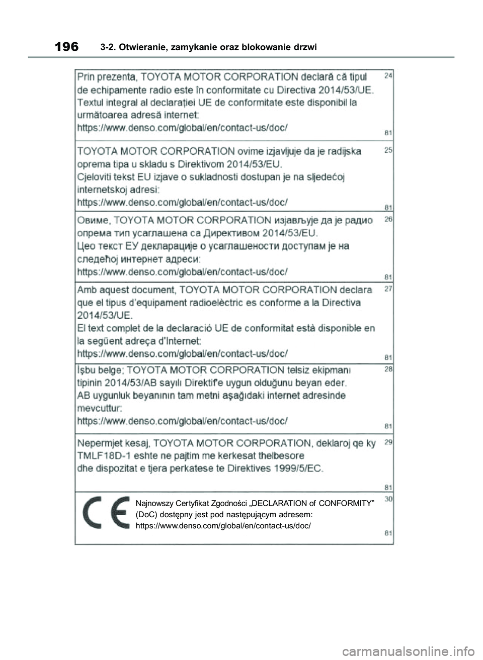 TOYOTA COROLLA 2020  Instrukcja obsługi (in Polish) 1963-2. Otwieranie, zamykanie oraz blokowanie drzwi
Najnowszy Cer tyfikat ZgodnoÊci „DECLARATION of CONFORMITY”
(DoC) dost´pny jest pod nast´pujàcym adresem:
https://www.denso.com/global/en/co