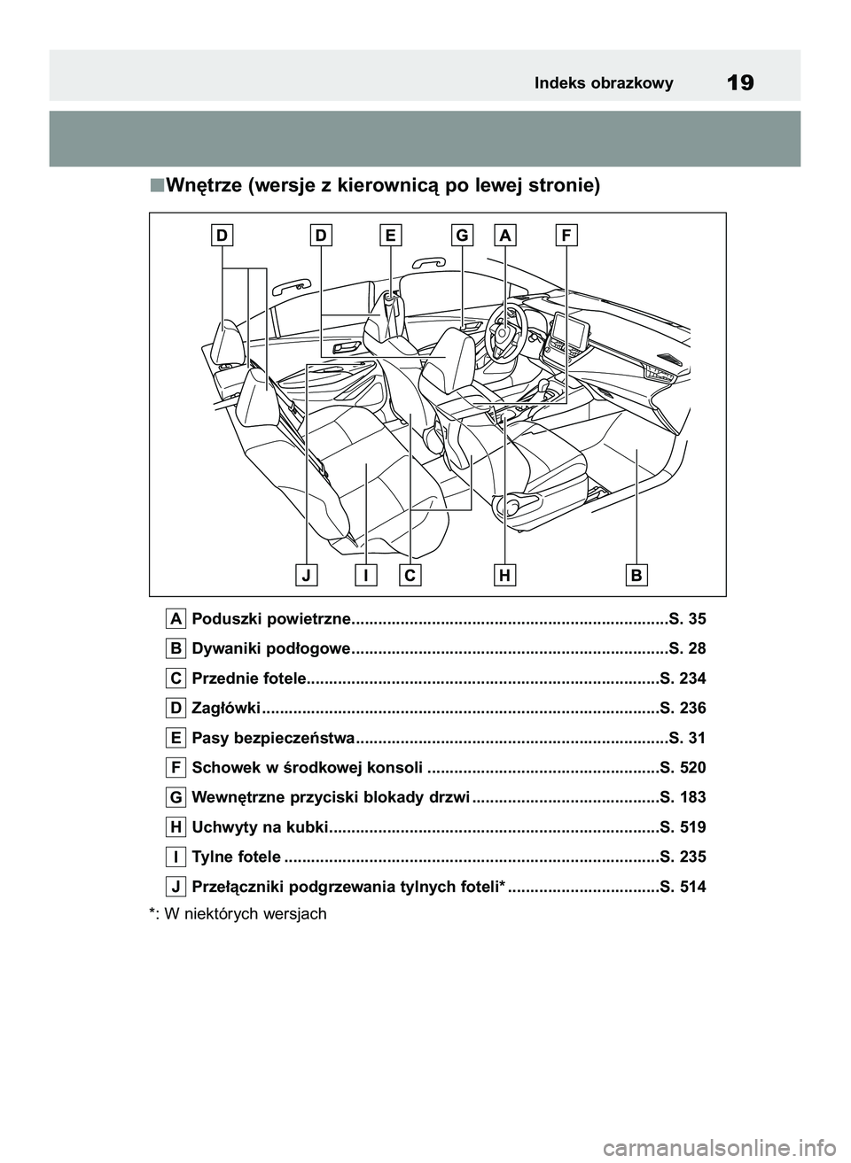 TOYOTA COROLLA 2020 Instrukcja obsługi (in Polish) Wn´trze (wersje z kierownicà po lewej stronie)
Poduszki powietrzne.......................................................................S. 35
Dywaniki pod∏ogowe................................... TOYOTA COROLLA 2020 Instrukcja obsługi (in Polish) Wn´trze (wersje z kierownicà po lewej stronie)
Poduszki powietrzne.......................................................................S. 35
Dywaniki pod∏ogowe...................................