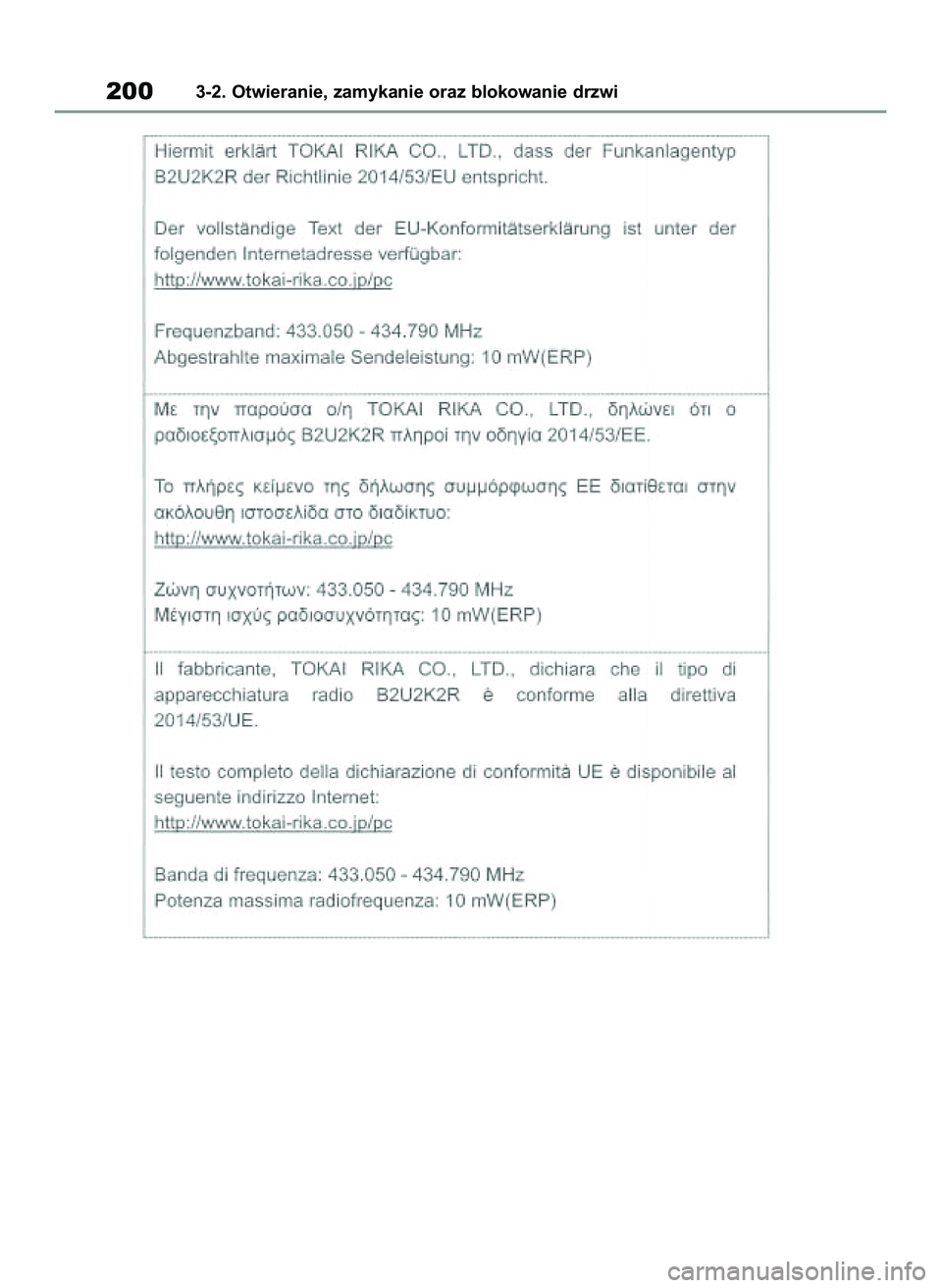 TOYOTA COROLLA 2020  Instrukcja obsługi (in Polish) 2003-2. Otwieranie, zamykanie oraz blokowanie drzwi
4 Corolla TMMT OM12P10E  2/24/21  5:08 PM  Page 200 
