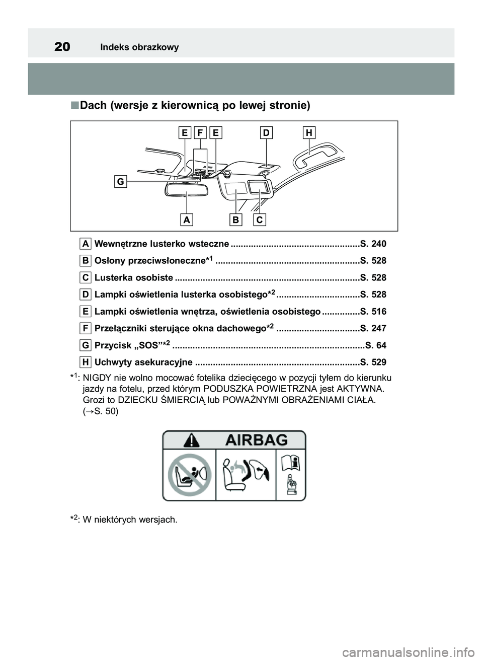 TOYOTA COROLLA 2020 Instrukcja obsługi (in Polish) Dach (wersje z kierownicà po lewej stronie)
Wewn´trzne lusterko wsteczne ...................................................S. 240
Os∏ony przeciws∏oneczne*
1..................................... TOYOTA COROLLA 2020 Instrukcja obsługi (in Polish) Dach (wersje z kierownicà po lewej stronie)
Wewn´trzne lusterko wsteczne ...................................................S. 240
Os∏ony przeciws∏oneczne*
1.....................................