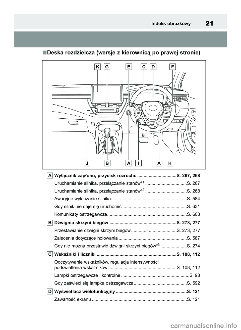 TOYOTA COROLLA 2020 Instrukcja obsługi (in Polish) Deska rozdzielcza (wersje z kierownicà po prawej stronie)
Wy∏àcznik zap∏onu, przycisk rozruchu ...............................S. 267, 268
Uruchamianie silnika, prze∏àczanie stanów*
1........ TOYOTA COROLLA 2020 Instrukcja obsługi (in Polish) Deska rozdzielcza (wersje z kierownicà po prawej stronie)
Wy∏àcznik zap∏onu, przycisk rozruchu ...............................S. 267, 268
Uruchamianie silnika, prze∏àczanie stanów*
1........