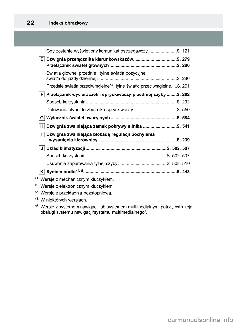 TOYOTA COROLLA 2020 Instrukcja obsługi (in Polish) Gdy zostanie wyÊwietlony komunikat ostrzegawczy .......................S. 121
Dêwignia prze∏àcznika kierunkowskazów...................................S. 279
Prze∏àcznik Êwiate∏ g∏ównych TOYOTA COROLLA 2020 Instrukcja obsługi (in Polish) Gdy zostanie wyÊwietlony komunikat ostrzegawczy .......................S. 121
Dêwignia prze∏àcznika kierunkowskazów...................................S. 279
Prze∏àcznik Êwiate∏ g∏ównych