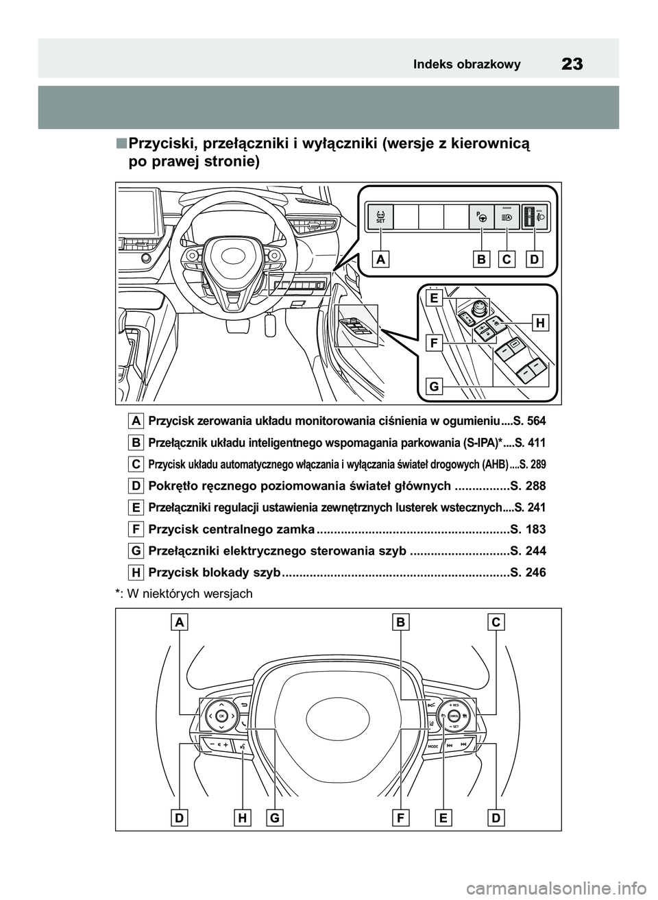 TOYOTA COROLLA 2020 Instrukcja obsługi (in Polish) Przyciski, prze∏àczniki i wy∏àczniki (wersje z kierownicà
po prawej stronie)
Przycisk zerowania uk∏adu monitorowania ciÊnienia w ogumieniu ....S. 564
Prze∏àcznik uk∏adu inteligentnego TOYOTA COROLLA 2020 Instrukcja obsługi (in Polish) Przyciski, prze∏àczniki i wy∏àczniki (wersje z kierownicà
po prawej stronie)
Przycisk zerowania uk∏adu monitorowania ciÊnienia w ogumieniu ....S. 564
Prze∏àcznik uk∏adu inteligentnego
