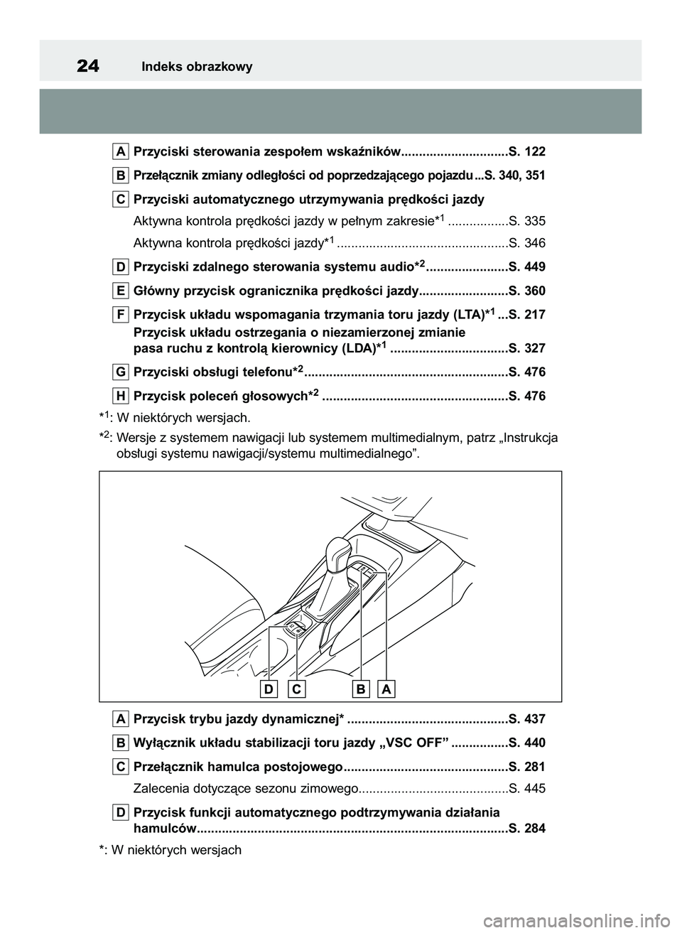 TOYOTA COROLLA 2020 Instrukcja obsługi (in Polish) Przyciski sterowania zespo∏em wskaêników..............................S. 122
Prze∏àcznik zmiany odleg∏oÊci od poprzedzajàcego pojazdu ...S. 340, 351
Przyciski automatycznego utrzymywania pr TOYOTA COROLLA 2020 Instrukcja obsługi (in Polish) Przyciski sterowania zespo∏em wskaêników..............................S. 122
Prze∏àcznik zmiany odleg∏oÊci od poprzedzajàcego pojazdu ...S. 340, 351
Przyciski automatycznego utrzymywania pr