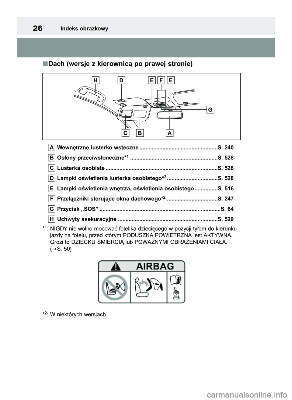 TOYOTA COROLLA 2020 Instrukcja obsługi (in Polish) Dach (wersje z kierownicà po prawej stronie)
Wewn´trzne lusterko wsteczne ...................................................S. 240
Os∏ony przeciws∏oneczne*
1.................................... TOYOTA COROLLA 2020 Instrukcja obsługi (in Polish) Dach (wersje z kierownicà po prawej stronie)
Wewn´trzne lusterko wsteczne ...................................................S. 240
Os∏ony przeciws∏oneczne*
1....................................