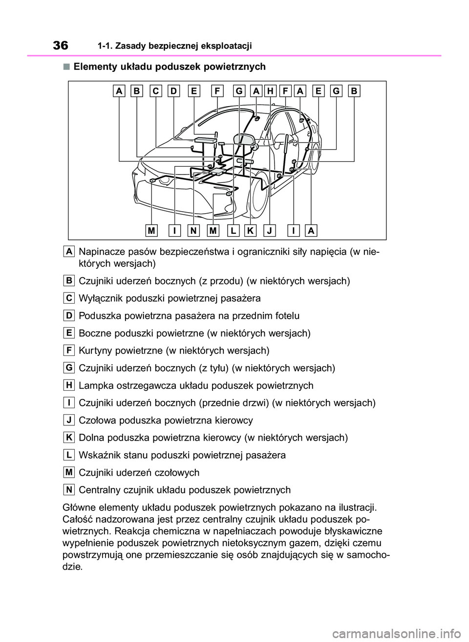 TOYOTA COROLLA 2020  Instrukcja obsługi (in Polish) Elementy uk∏adu poduszek powietrznych
Napinacze pasów bezpieczeƒstwa i ograniczniki si∏y napi´cia (w nie-
których wersjach)
Czujniki uderzeƒ bocznych (z przodu) (w niektórych wersjach)
Wy∏