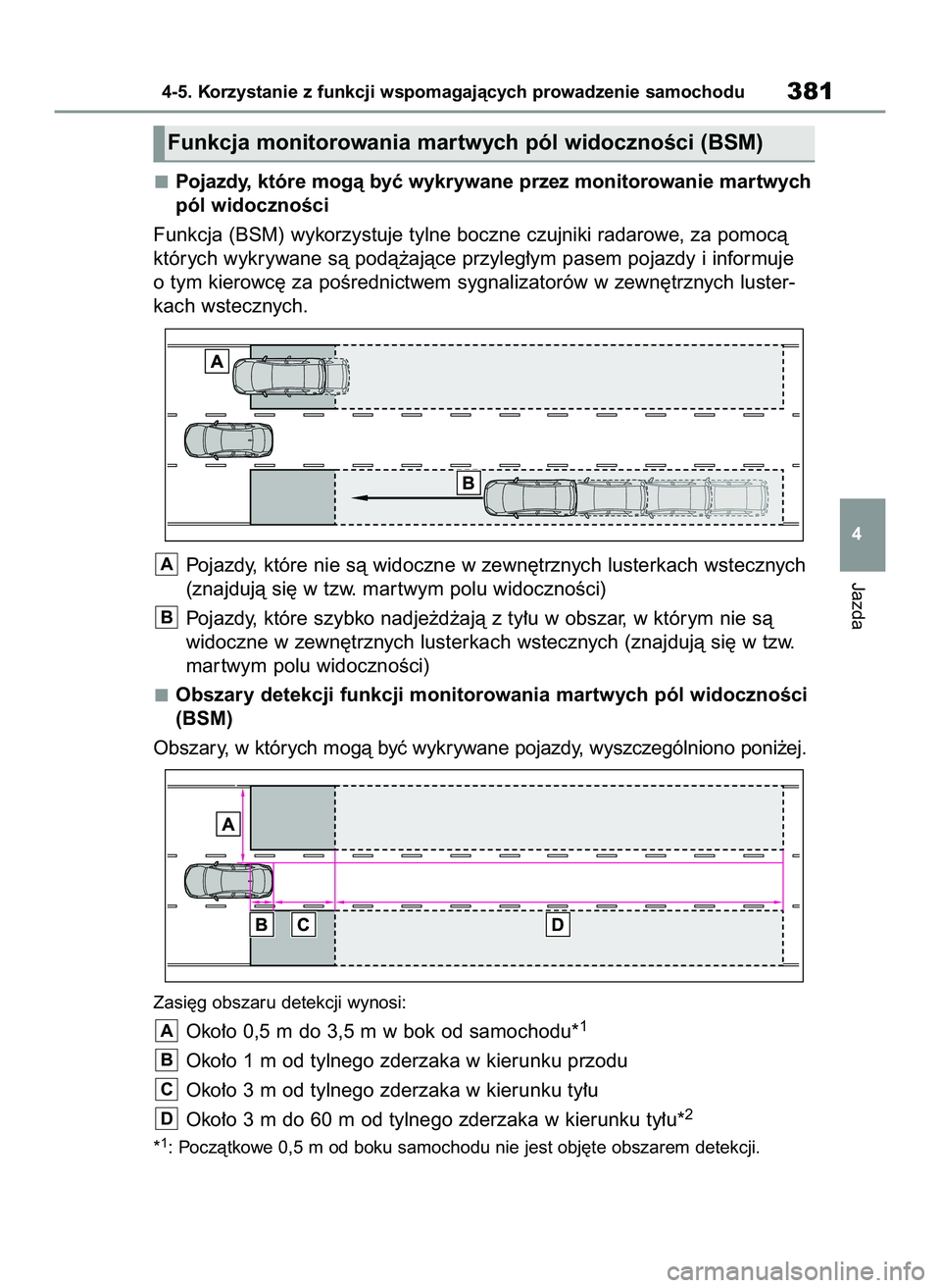 TOYOTA COROLLA 2020  Instrukcja obsługi (in Polish) Jazda
4-5. Korzystanie z funkcji wspomagajàcych prowadzenie samochodu381
4
Funkcja monitorowania martwych pól widocznoÊci (BSM)
Pojazdy, które mogà byç wykrywane przez monitorowanie martwych
pó
