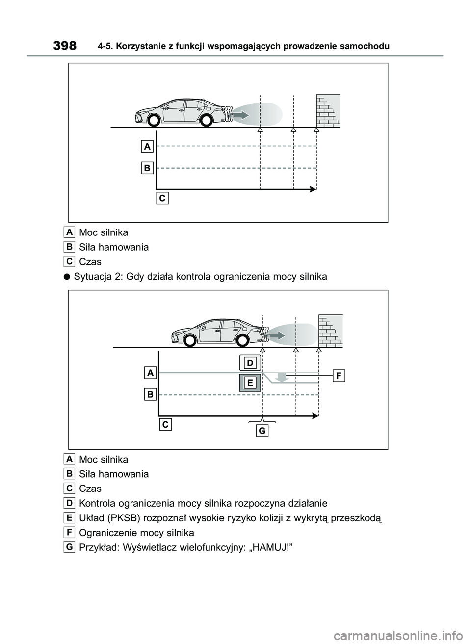 TOYOTA COROLLA 2020  Instrukcja obsługi (in Polish) 3984-5. Korzystanie z funkcji wspomagajàcych prowadzenie samochodu
Moc silnika
Si∏a hamowania
Czas
Sytuacja 2: Gdy dzia∏a kontrola ograniczenia mocy silnika
Moc silnika
Si∏a hamowania
Czas
Kont