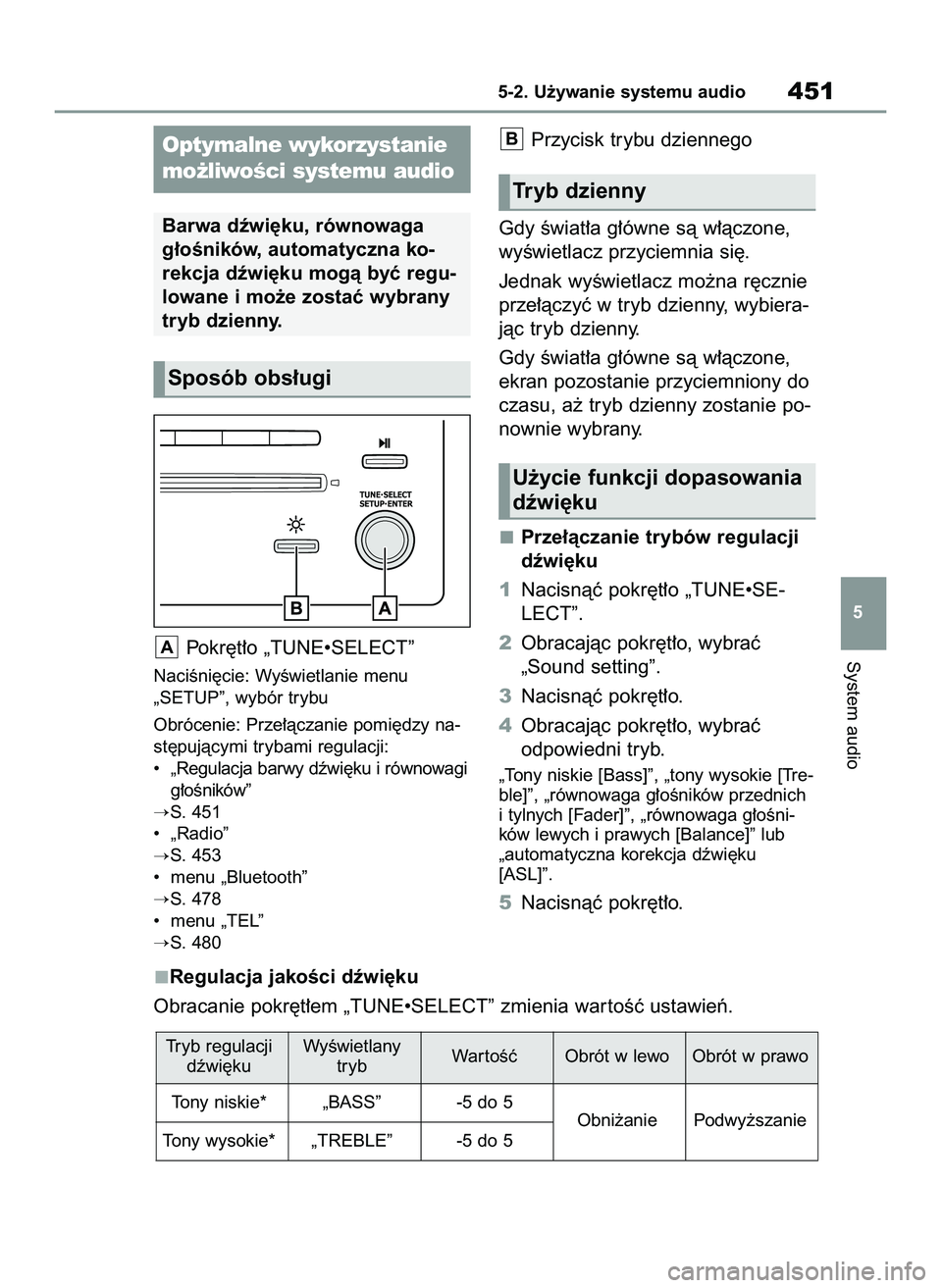 TOYOTA COROLLA 2020  Instrukcja obsługi (in Polish) Pokr´t∏o „TUNE•SELECT”
NaciÊni´cie: WyÊwietlanie menu 
„SETUP”, wybór trybu
Obrócenie: Prze∏àczanie pomi´dzy na-
st´pujàcymi trybami regulacji:
•  „Regulacja barwy dêwi´k