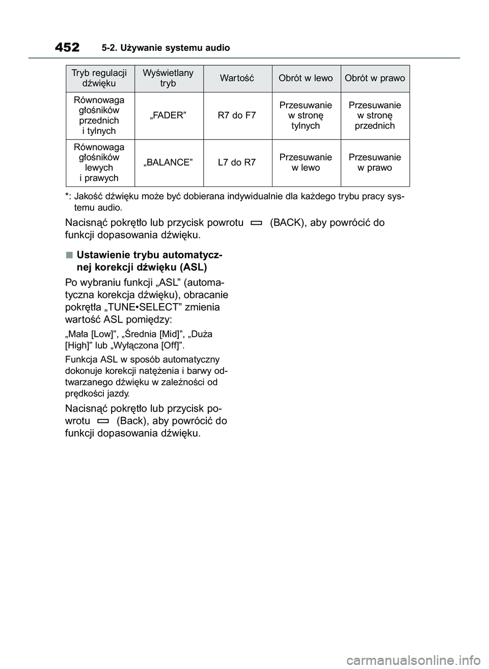 TOYOTA COROLLA 2020  Instrukcja obsługi (in Polish) Ustawienie trybu automatycz-
nej korekcji dêwi´ku (ASL)
Po wybraniu funkcji „ASL” (automa-
tyczna korekcja dêwi´ku), obracanie
pokr´t∏a „TUNE•SELECT” zmienia
war toÊç ASL pomi´dzy: