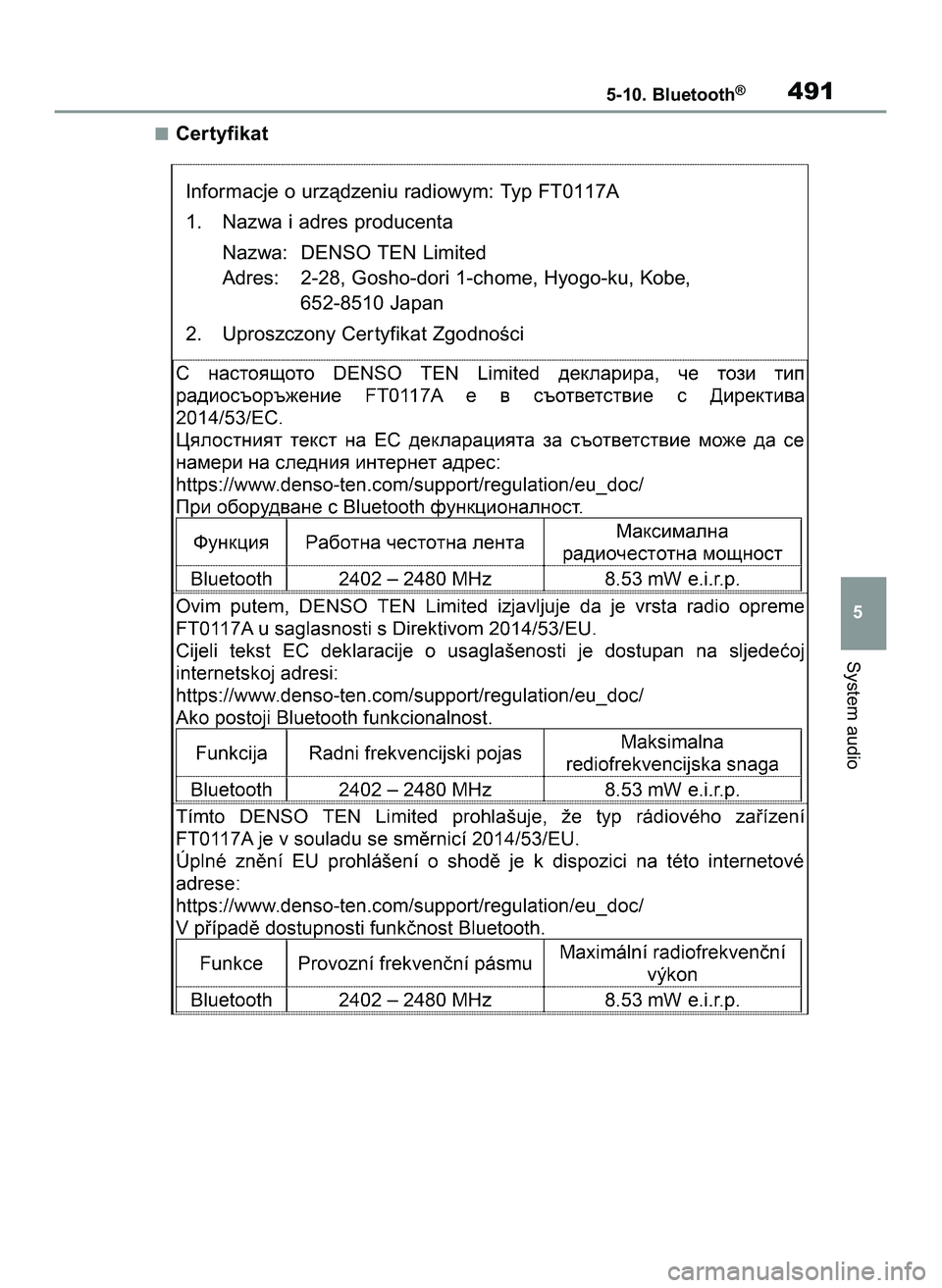 TOYOTA COROLLA 2020  Instrukcja obsługi (in Polish) Certyfikat
System audio
5-10. Bluetooth®491
5
Informacje o urzàdzeniu radiowym: Typ FT0117A
1. Nazwa i adres producenta
Nazwa: DENSO TEN Limited
Adres: 2-28, Gosho-dori 1-chome, Hyogo-ku, Kobe, 
652